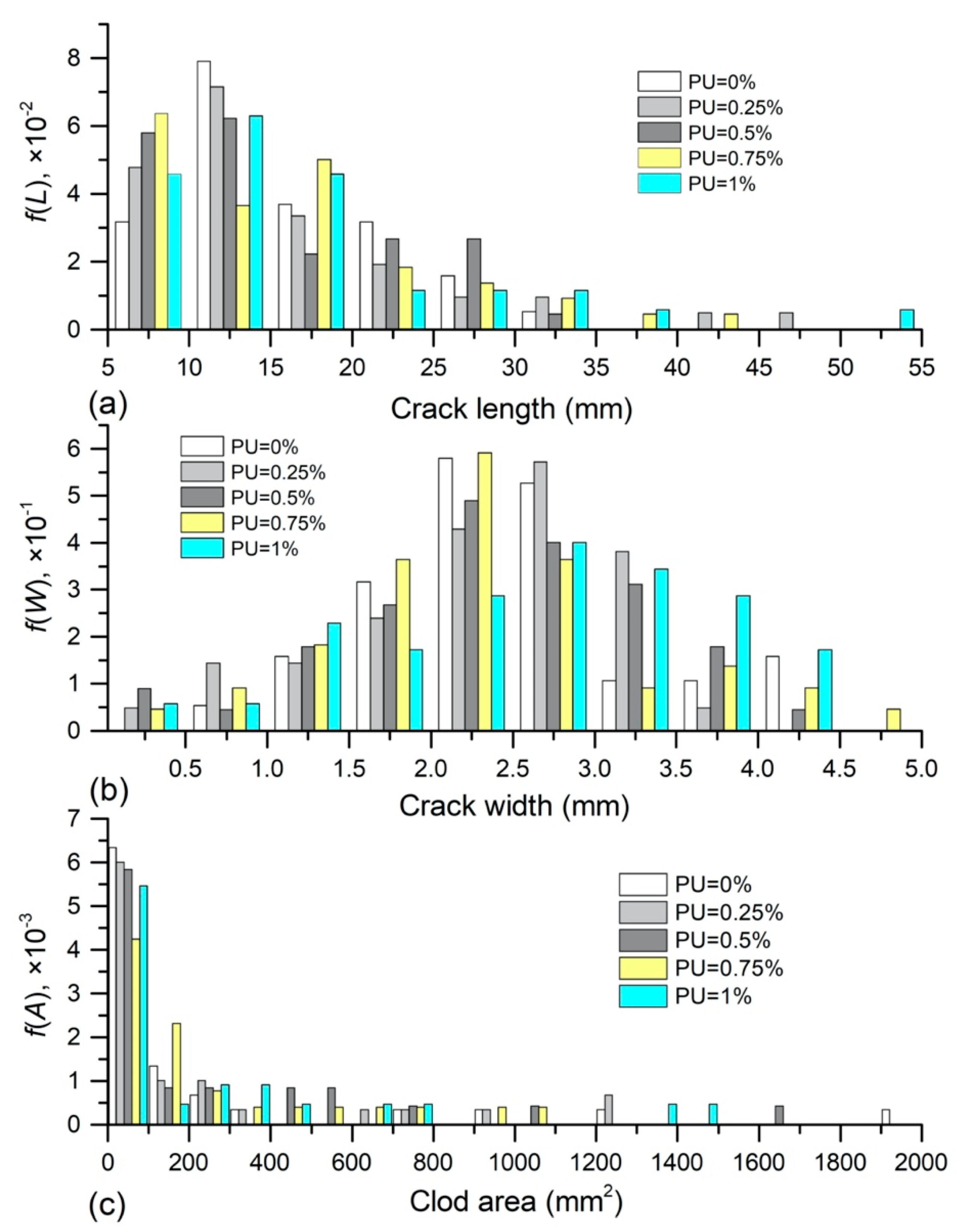 Polymers 12 02398 g009 Polymers 12 02398 g009