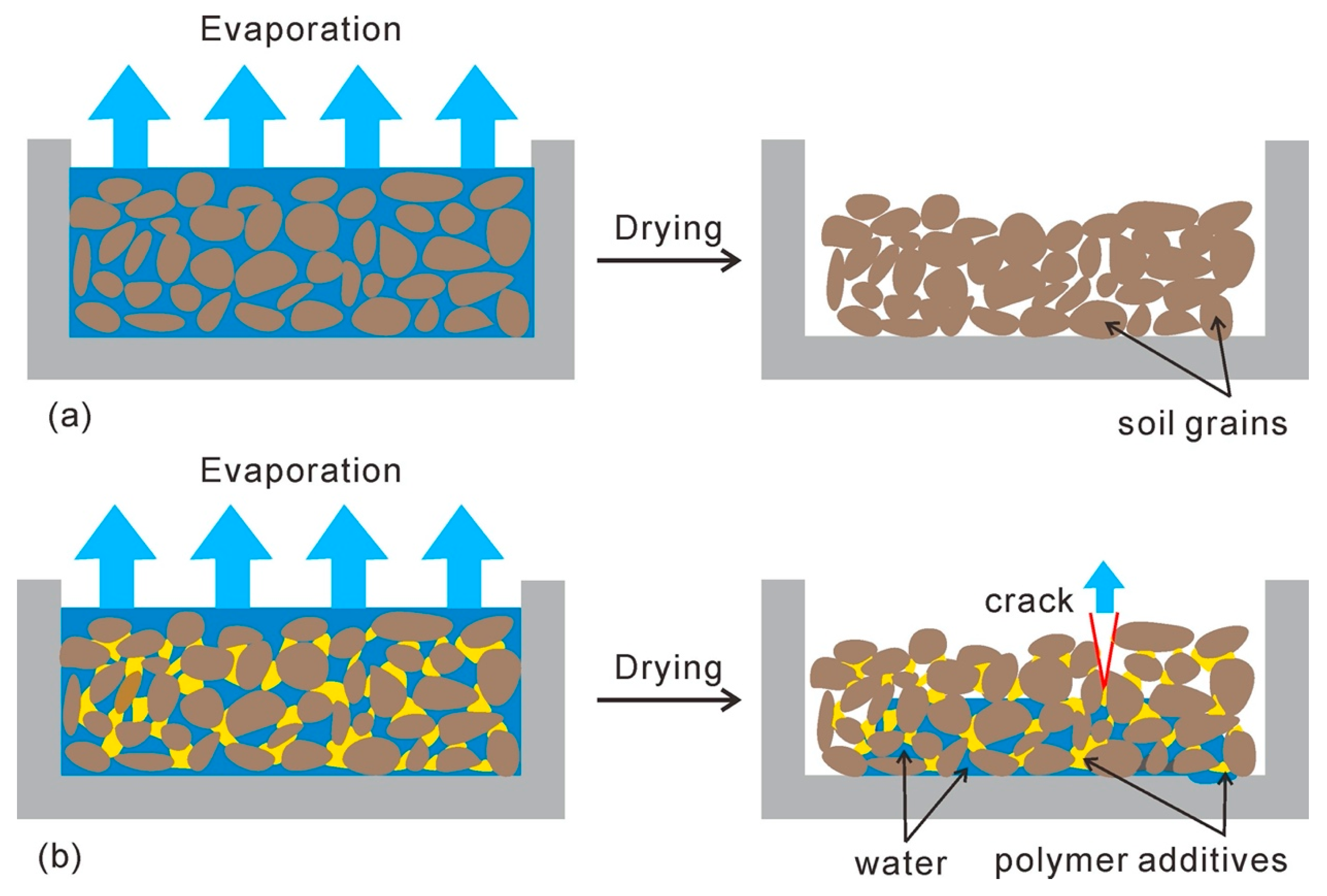 Polymers 12 02398 g013 Polymers 12 02398 g013
