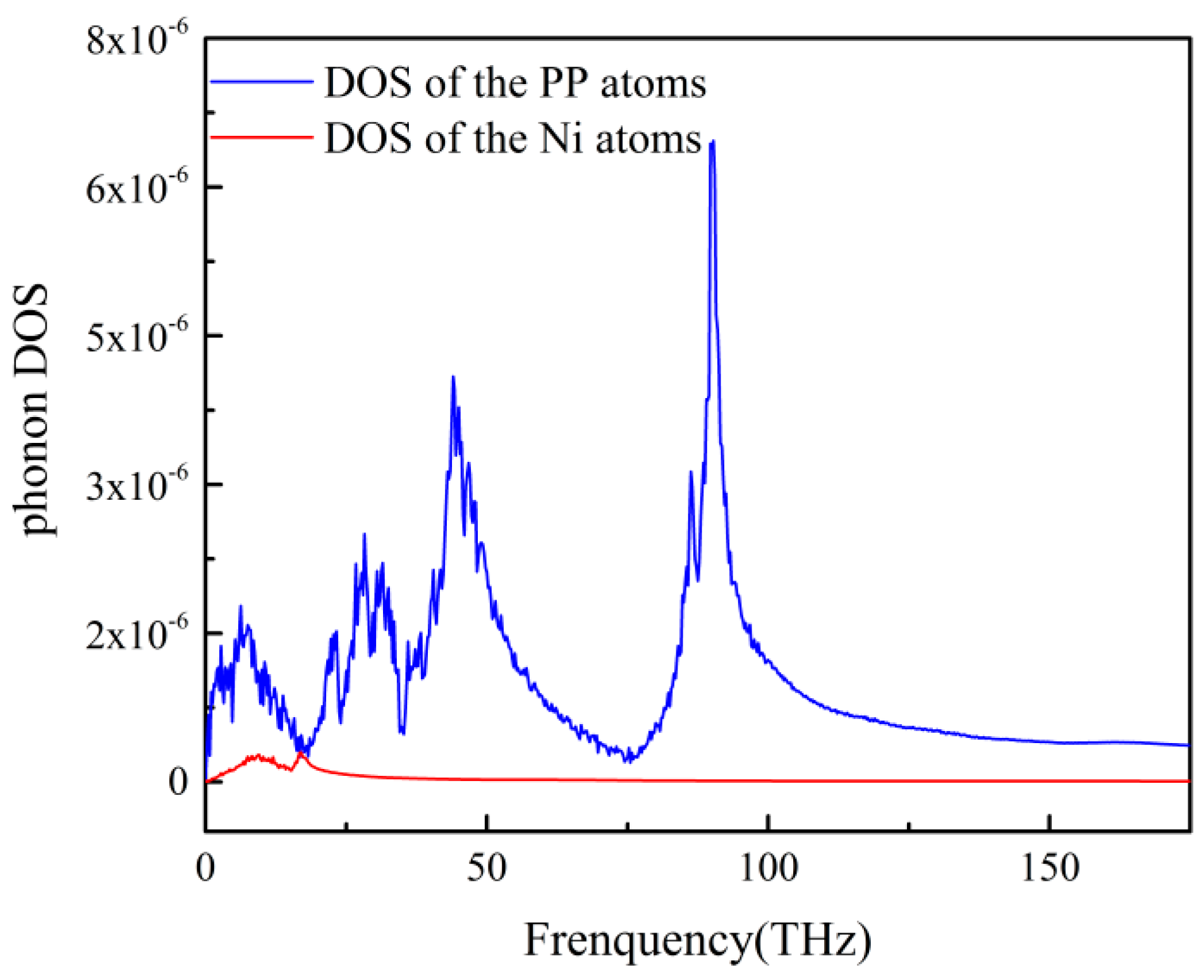 Polymers 12 02409 g002 Polymers 12 02409 g002