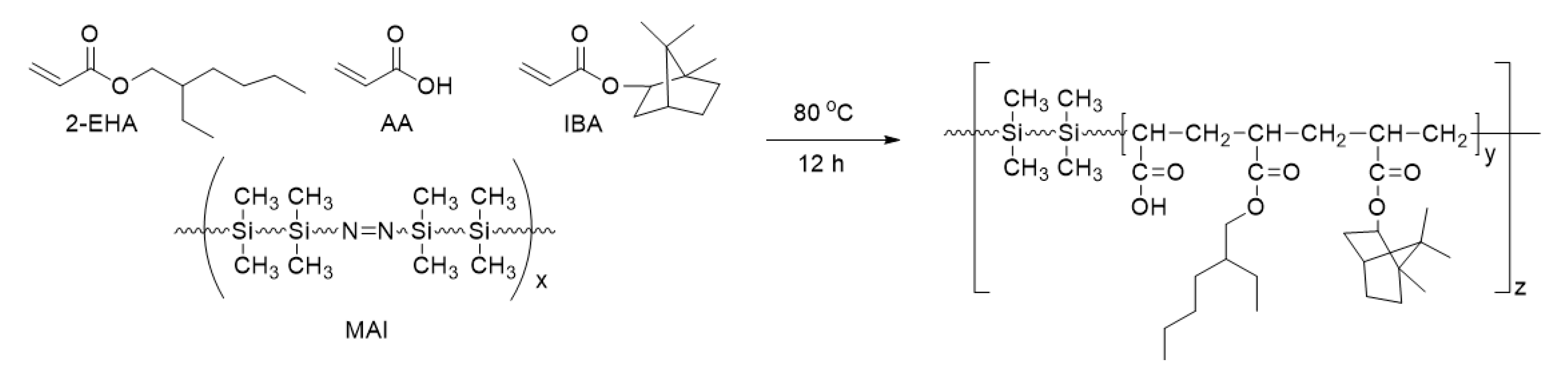 Polymers, Free Full-Text