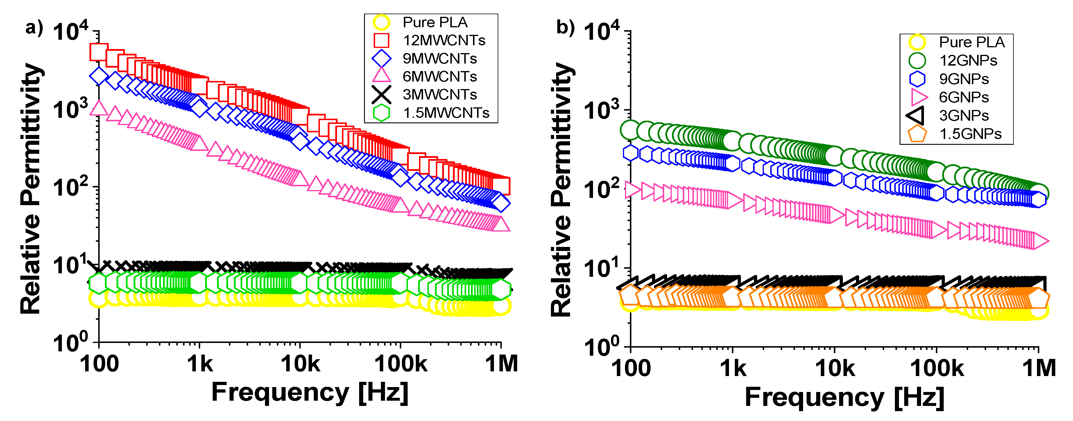 Polymers 12 02414 g015