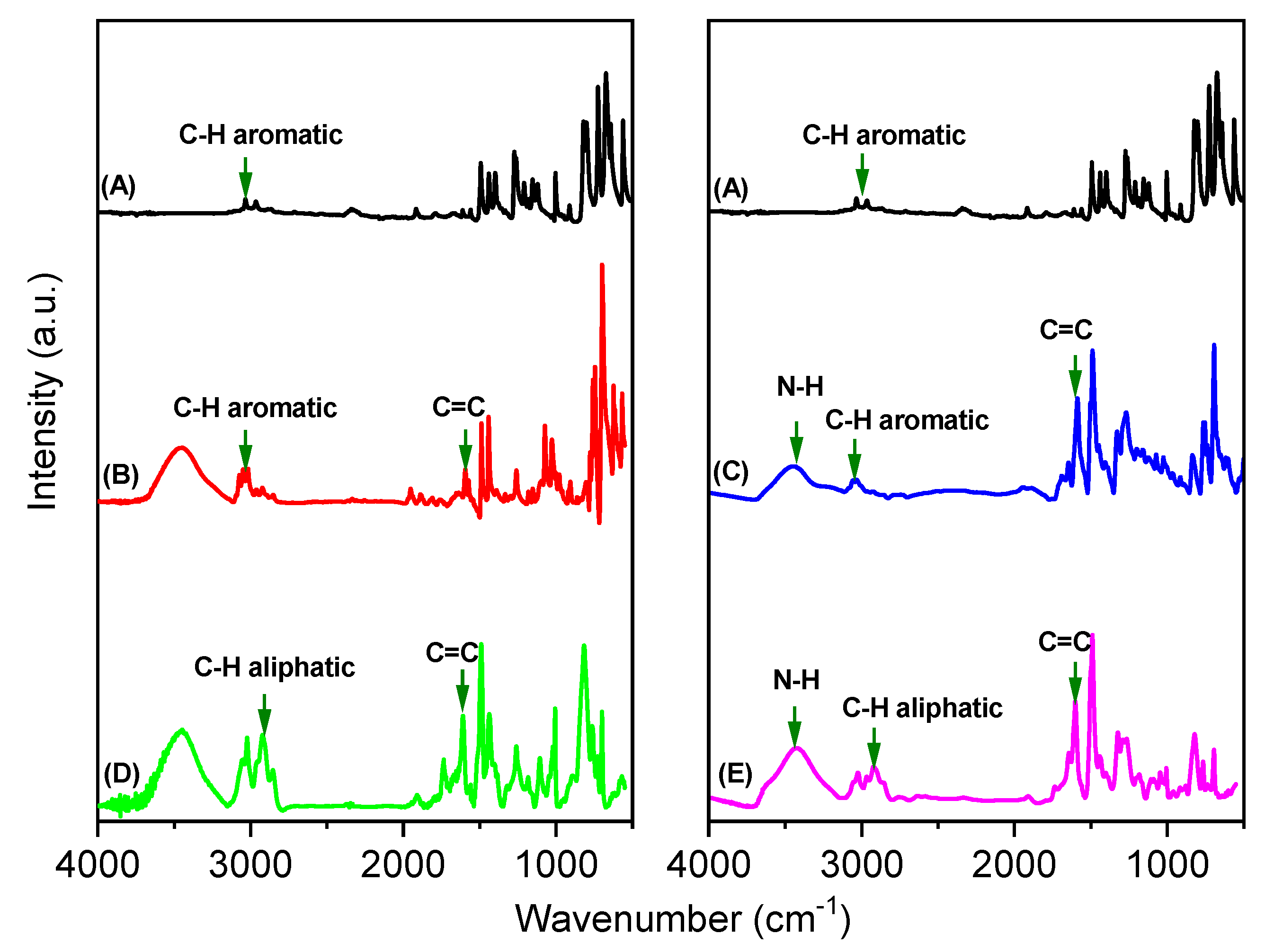Polymers 12 02426 g002