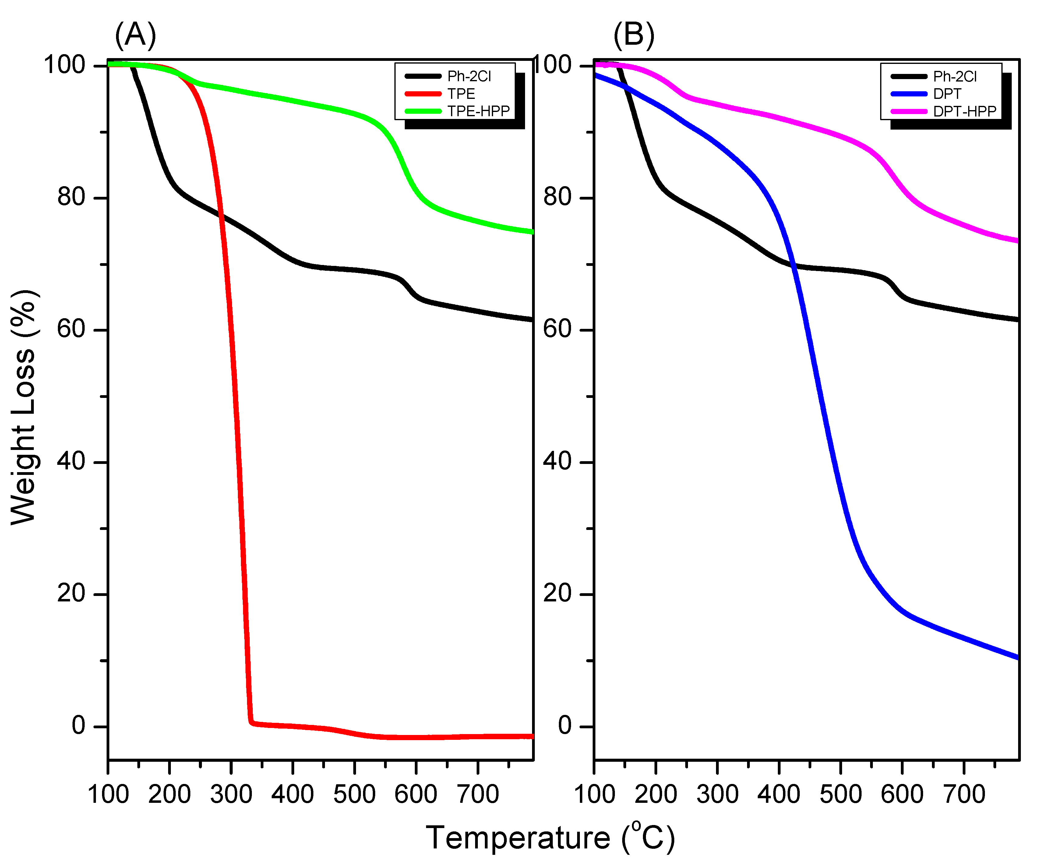 Polymers 12 02426 g004