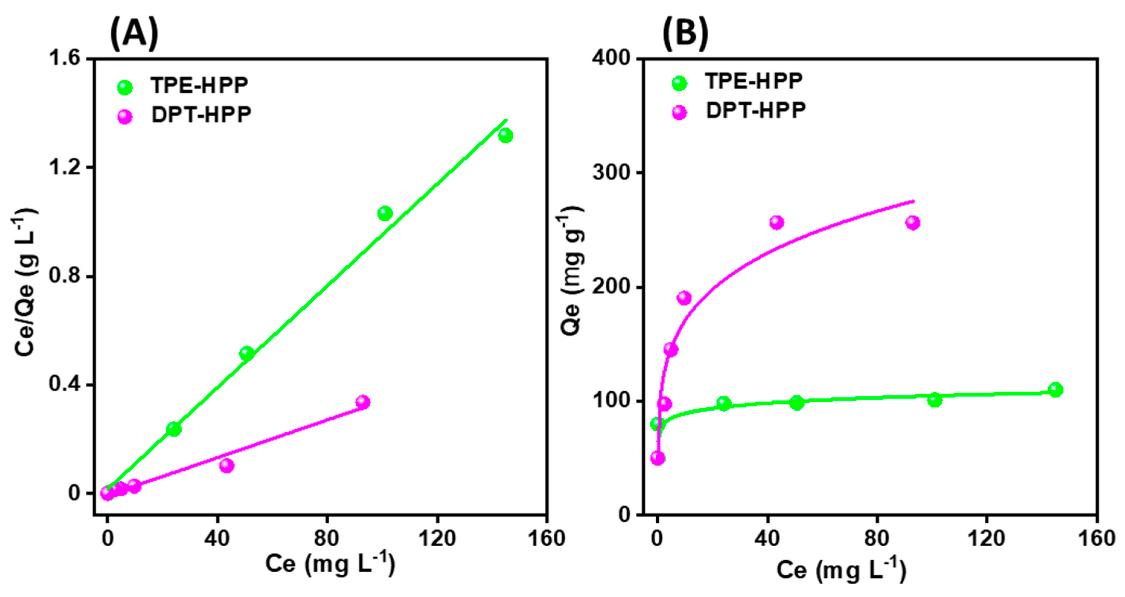 Polymers 12 02426 g009