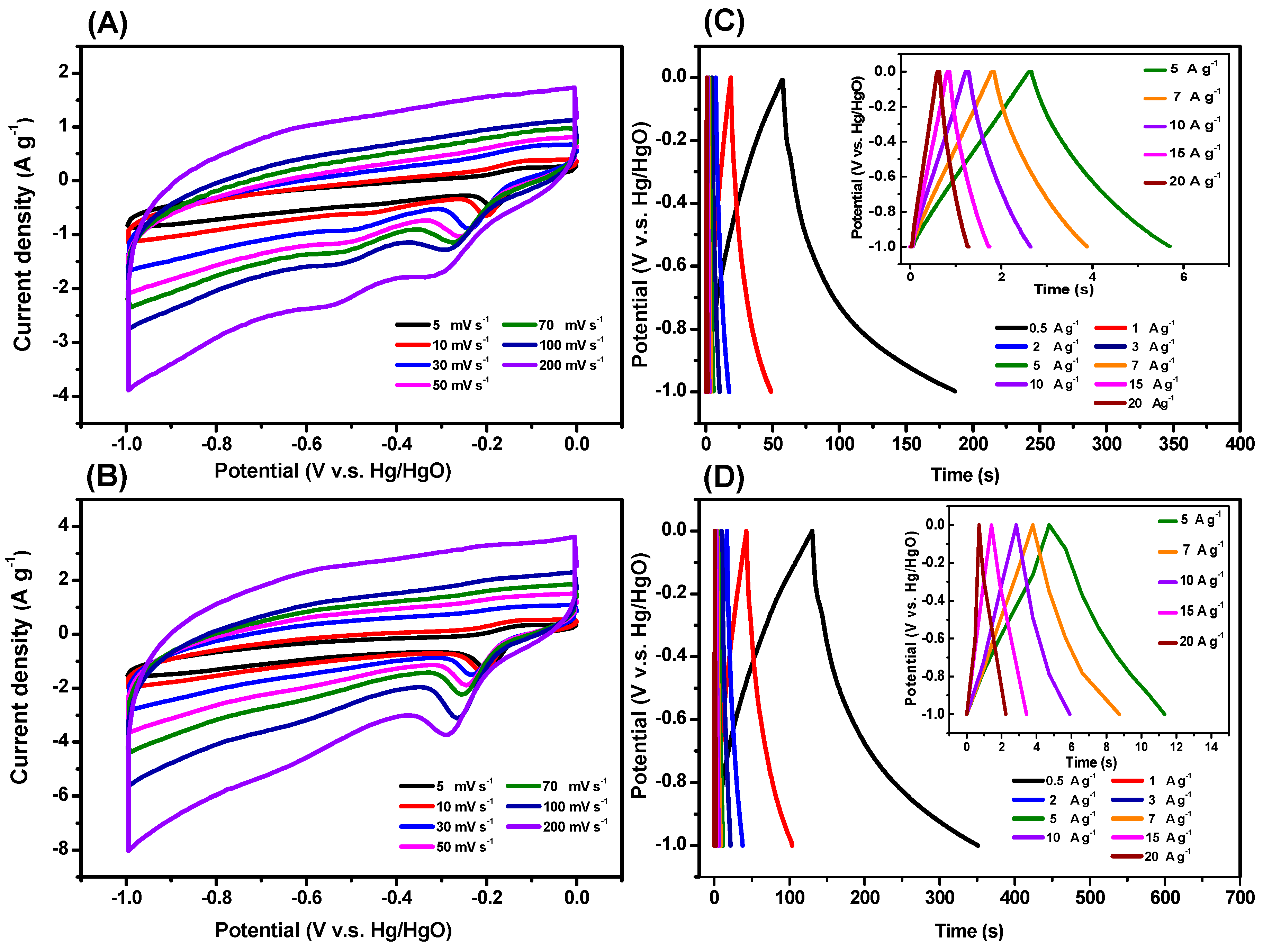 Polymers 12 02426 g010