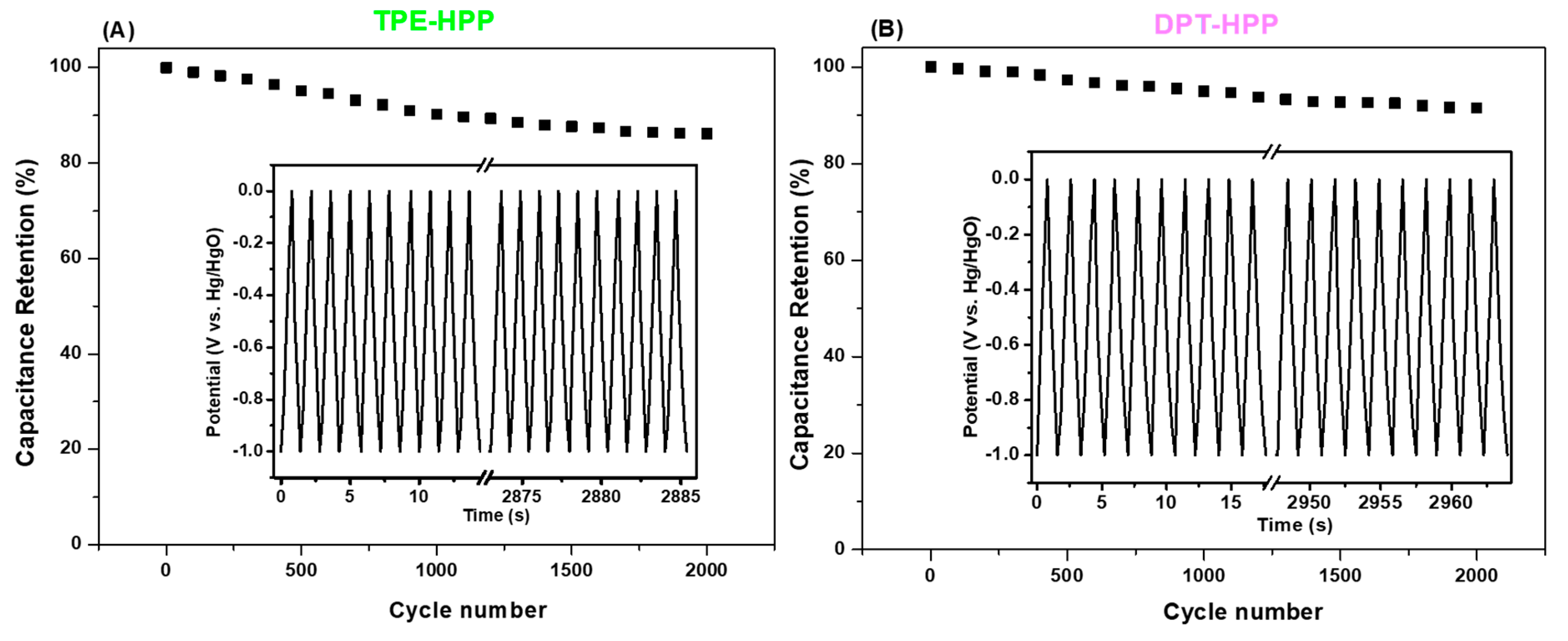 Polymers 12 02426 g012