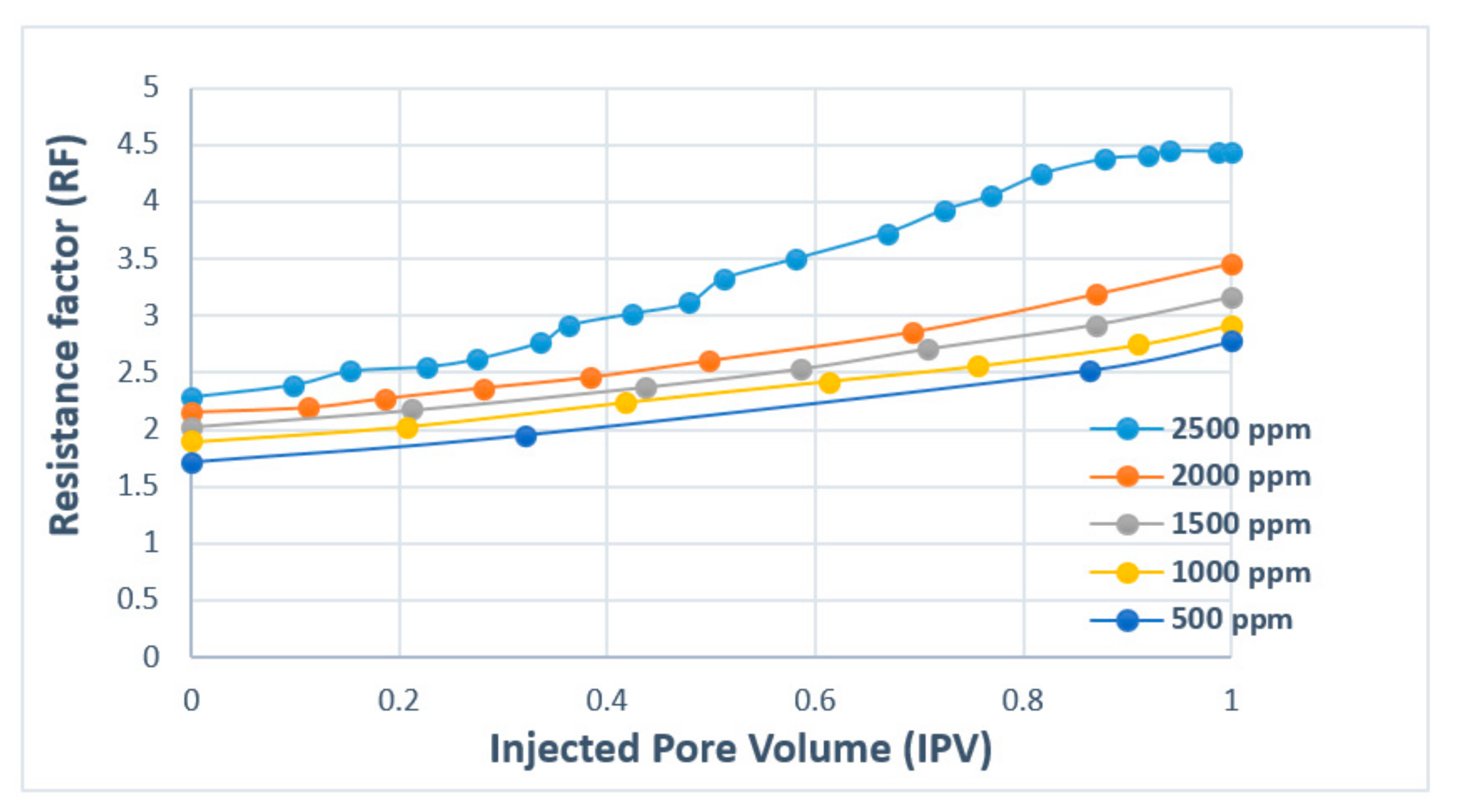 Polymers 12 02429 g017