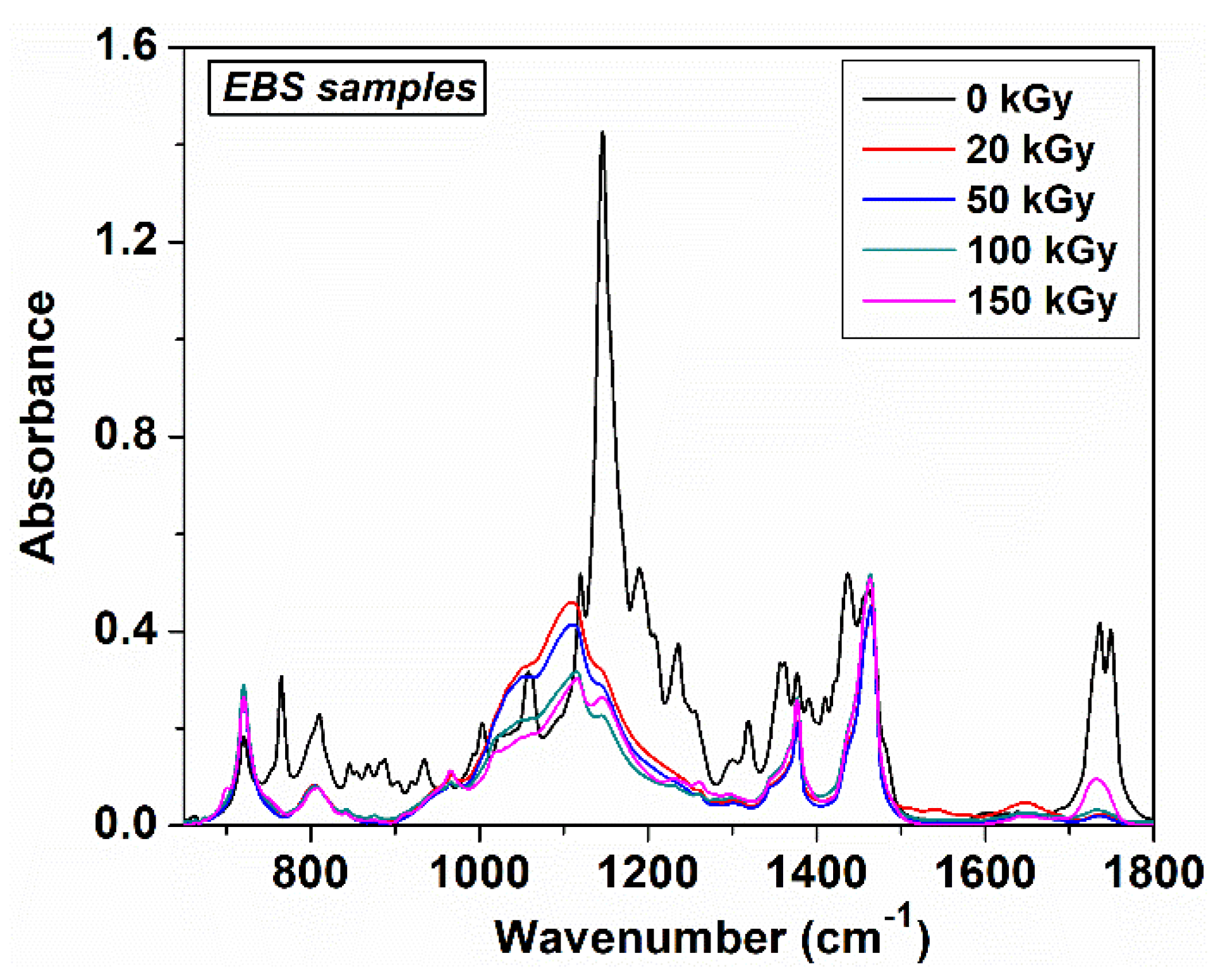 Polymers 12 02431 g009