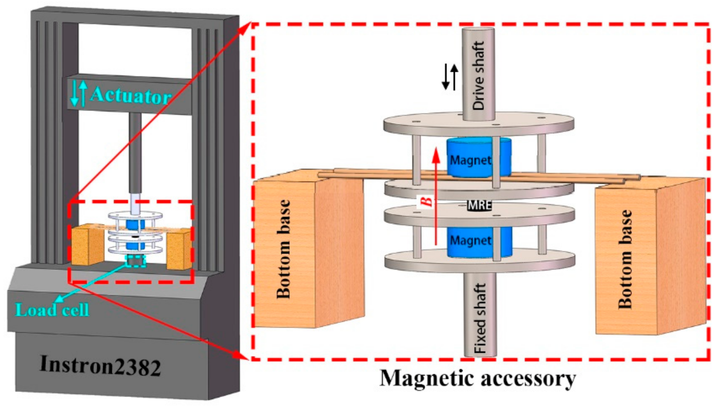 Polymers 12 02435 g001