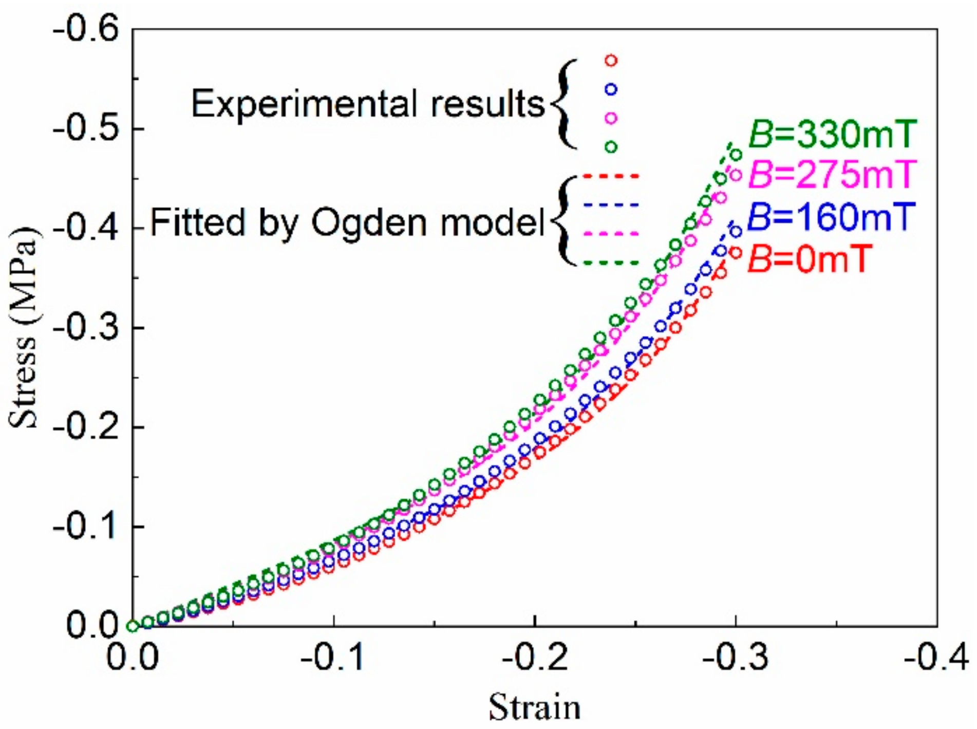 Polymers 12 02435 g004