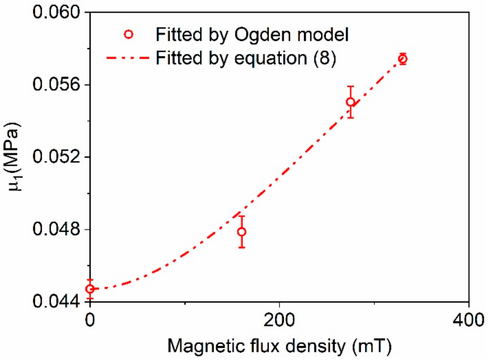 Polymers 12 02435 g005