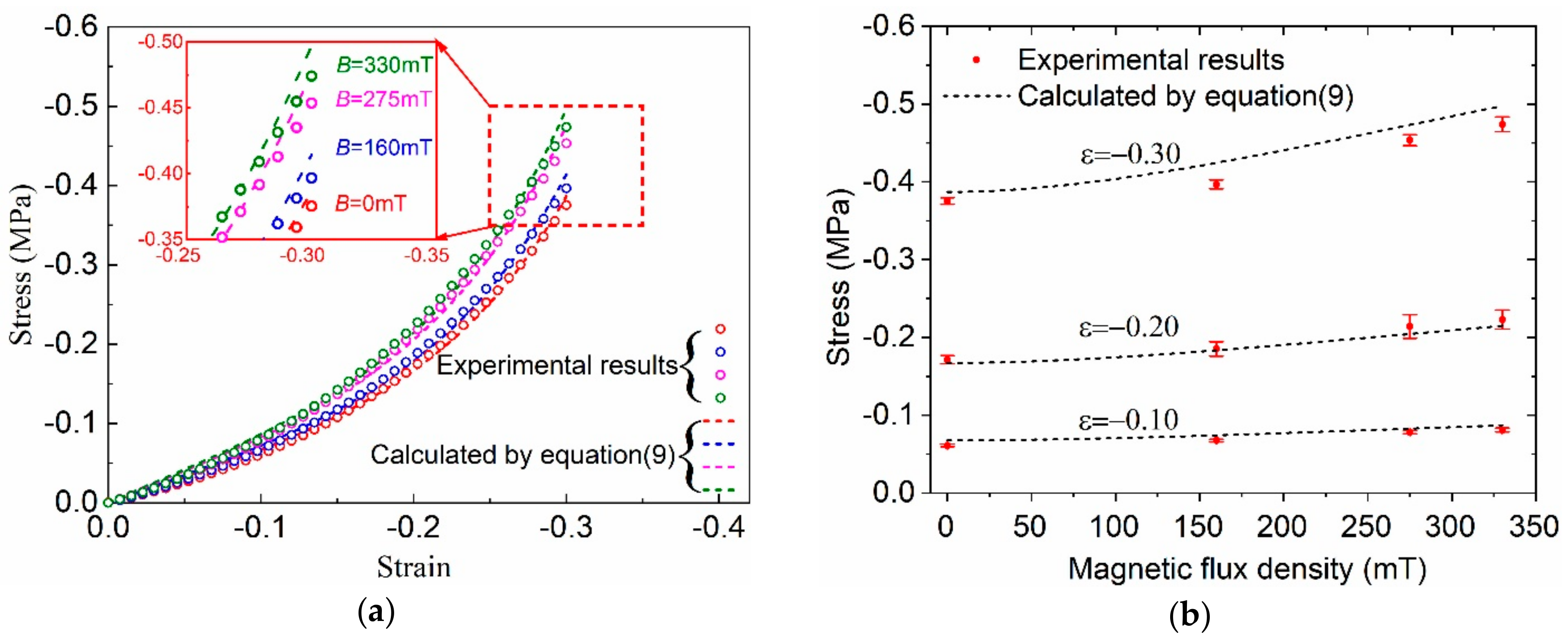 Polymers 12 02435 g006