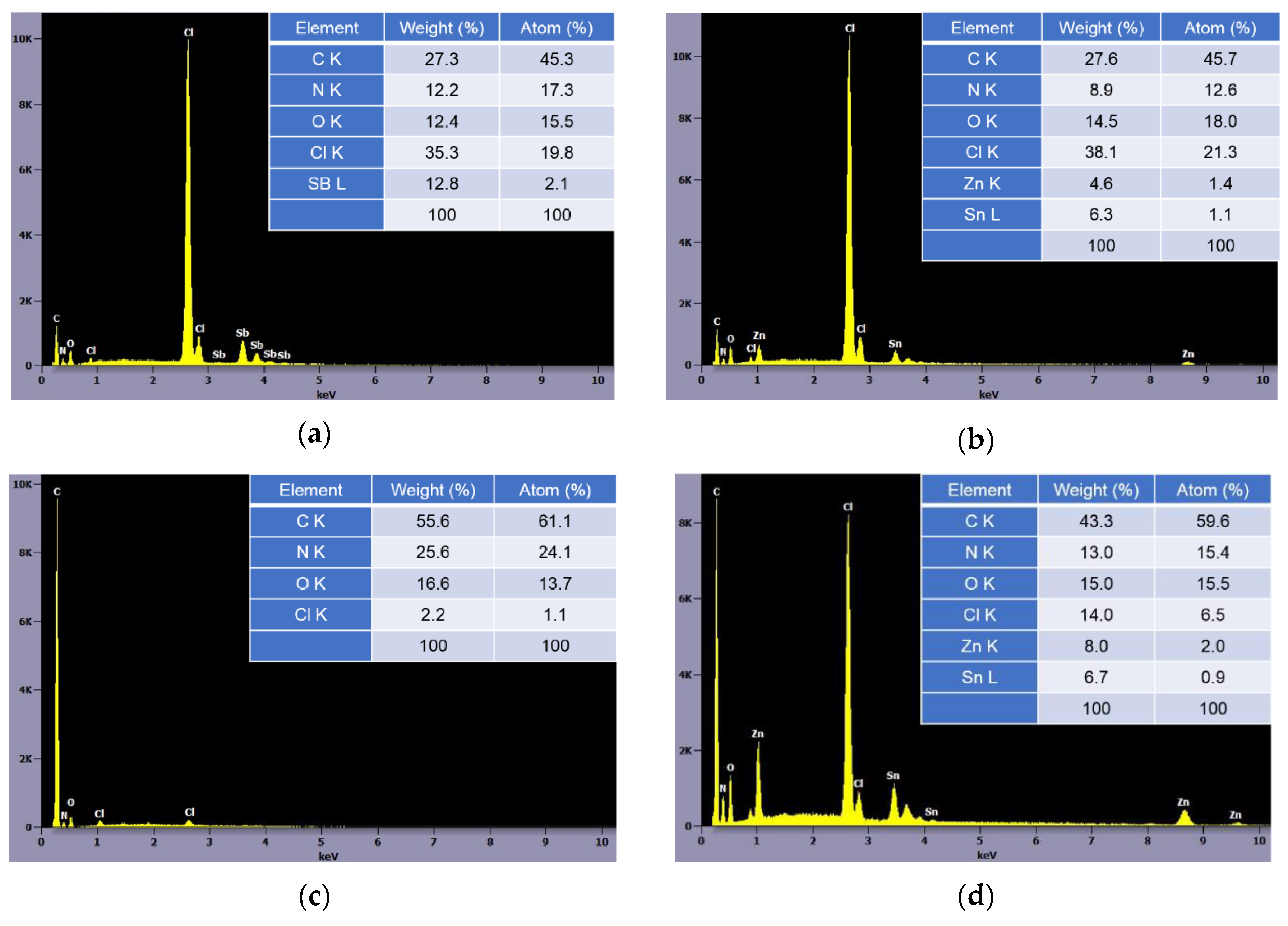 Polymers 12 02442 g003 Polymers 12 02442 g003