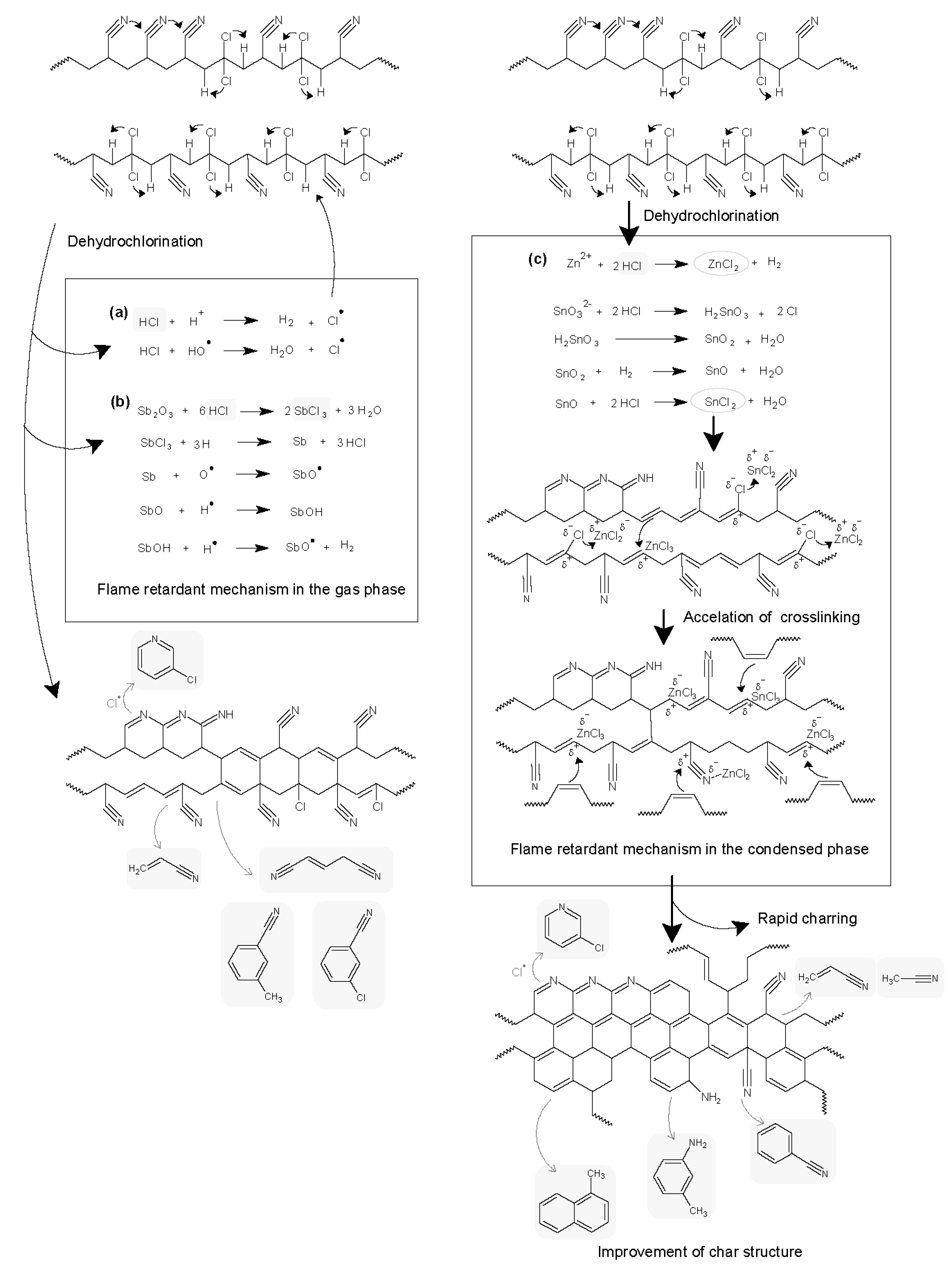 Polymers 12 02442 g004 Polymers 12 02442 g004