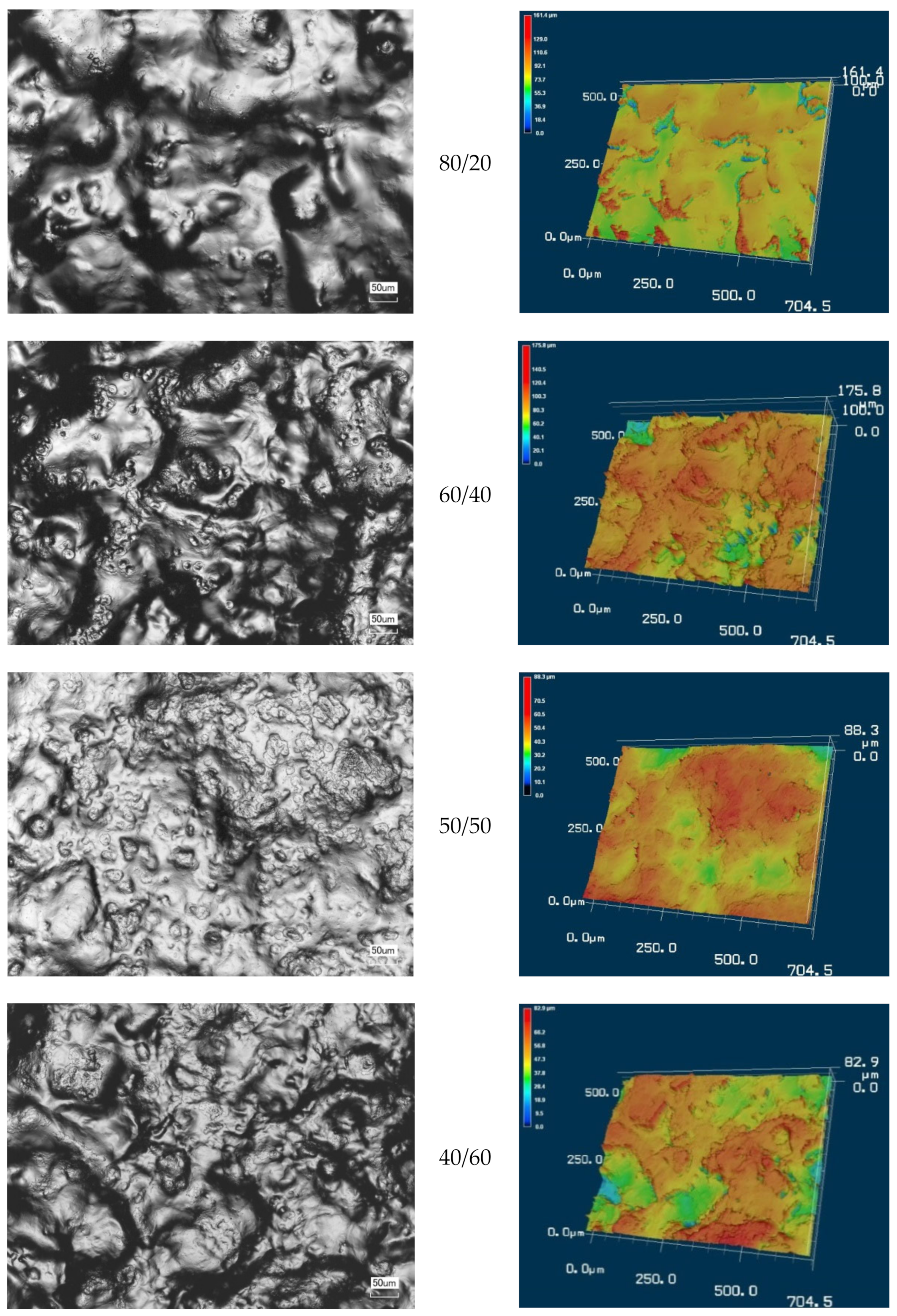 Polymers 12 02447 g005b Polymers 12 02447 g005b