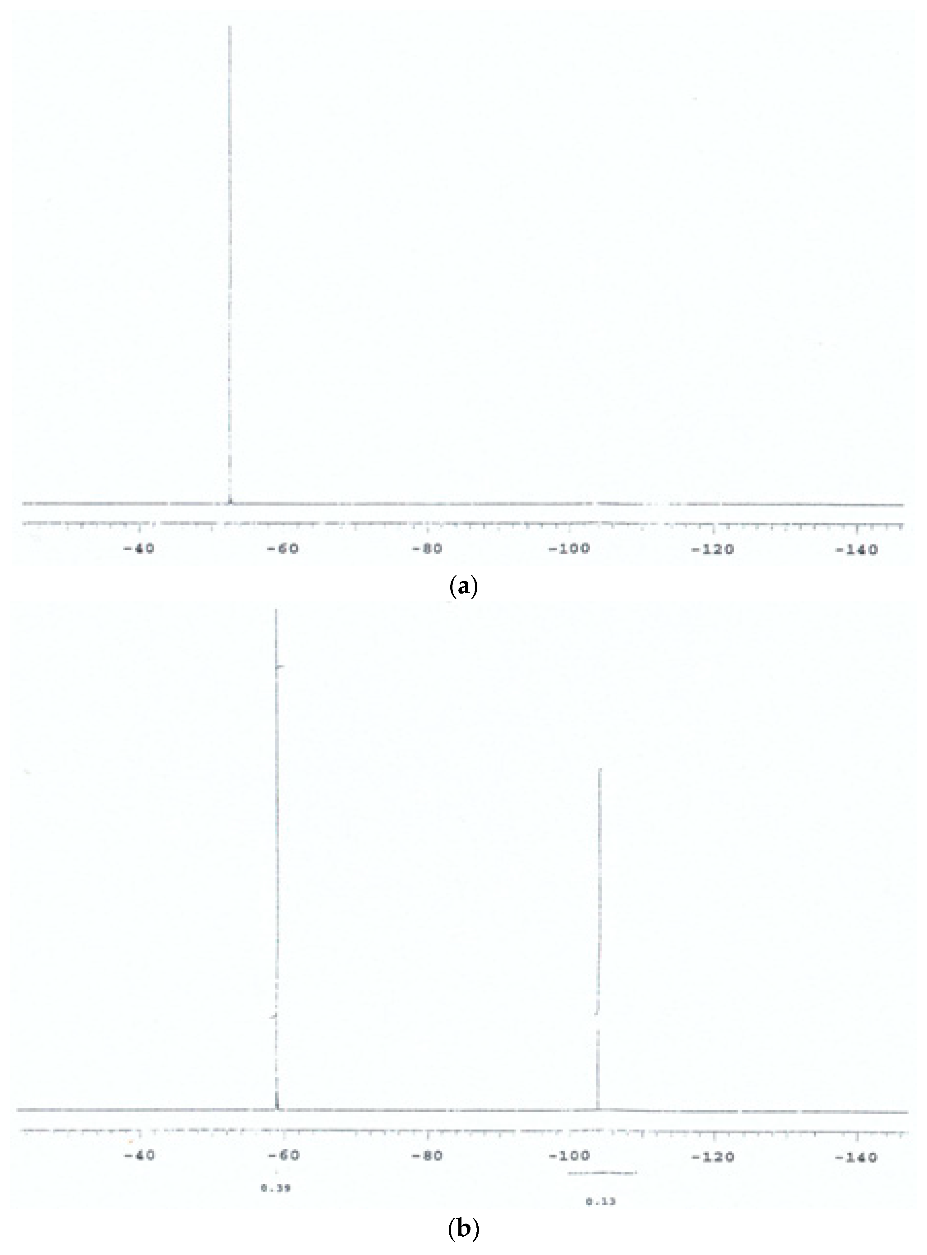 Polymers 12 02449 g001