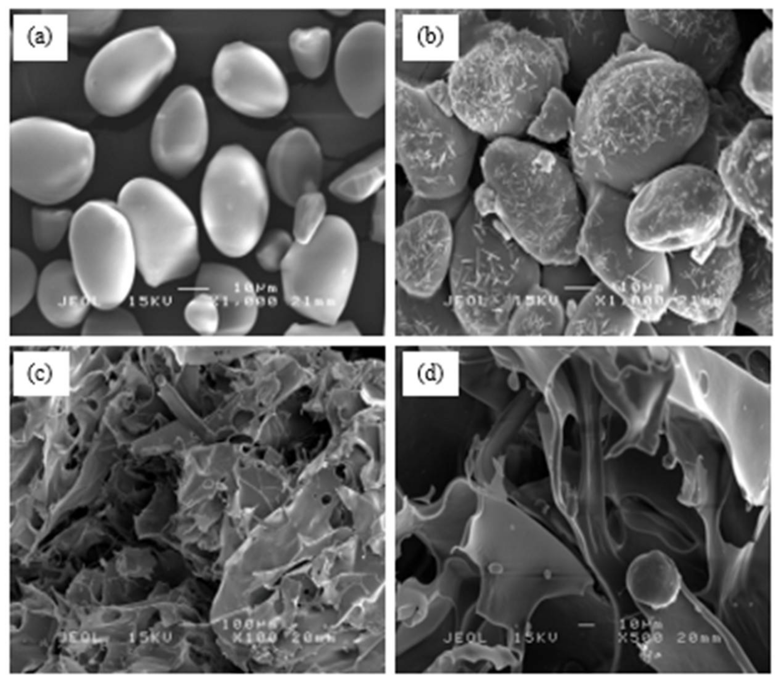 Polymers 12 02465 g004 Polymers 12 02465 g004