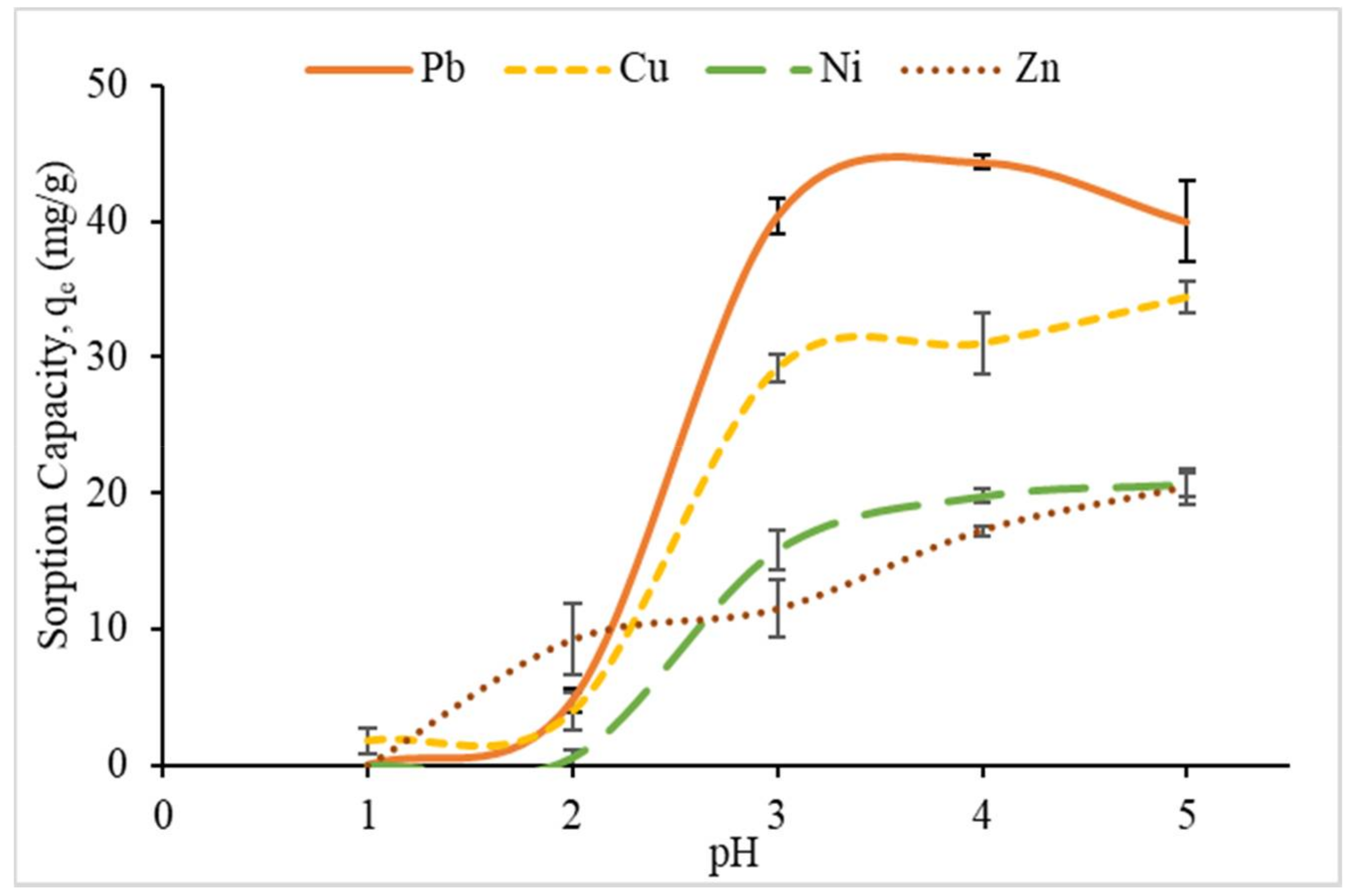 Polymers 12 02465 g007 Polymers 12 02465 g007