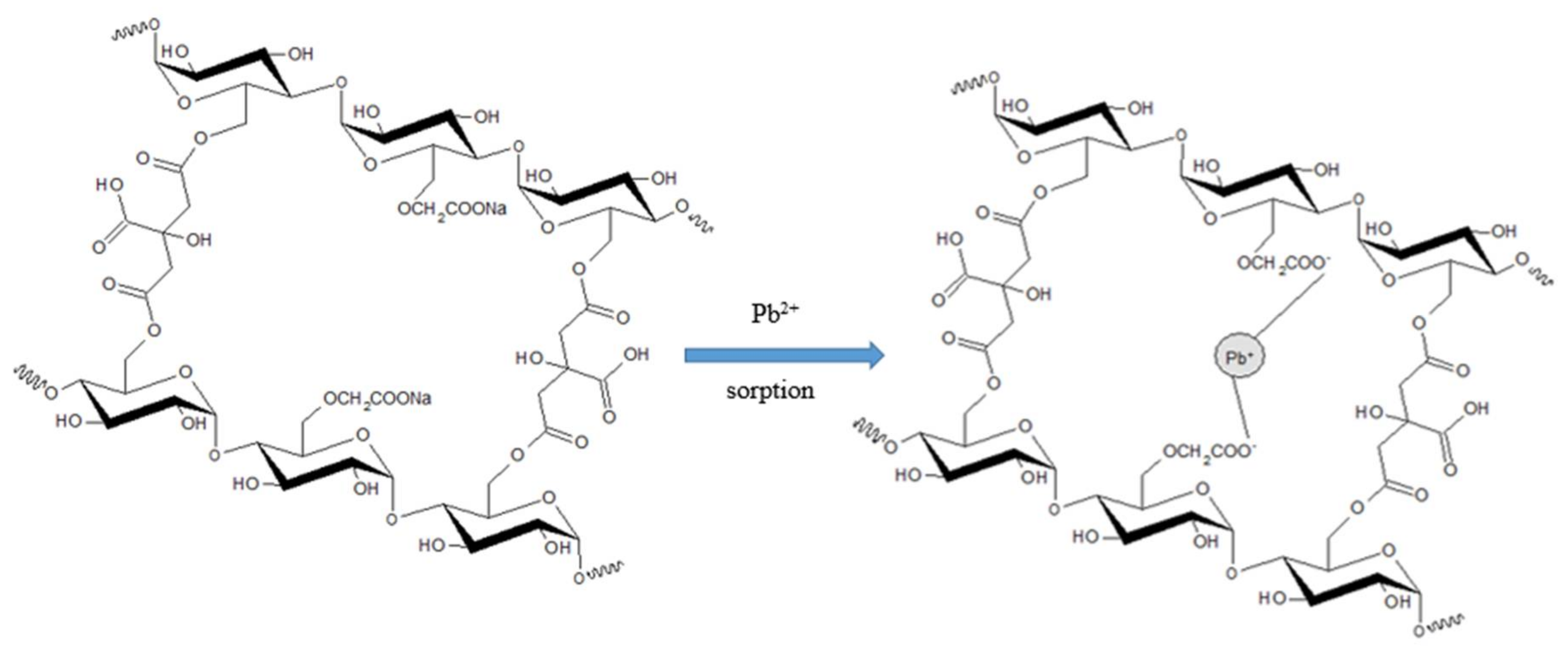 Polymers 12 02465 g008 Polymers 12 02465 g008