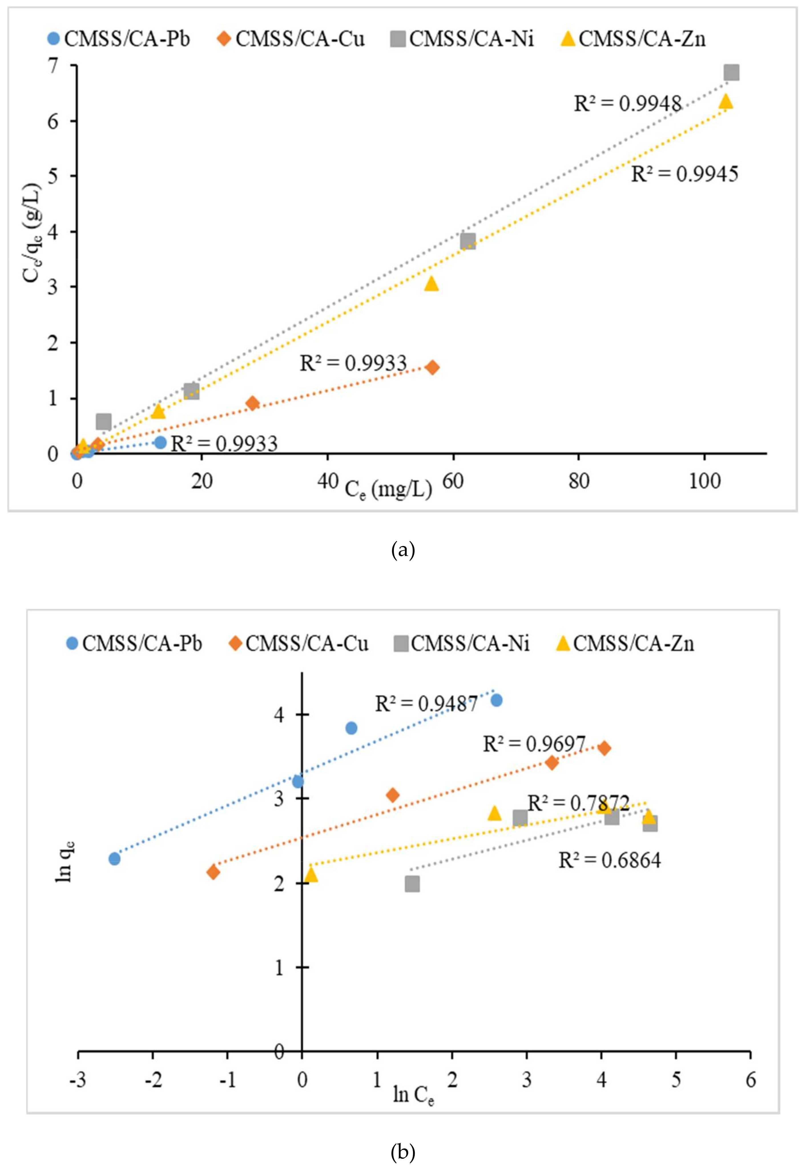 Polymers 12 02465 g011 Polymers 12 02465 g011