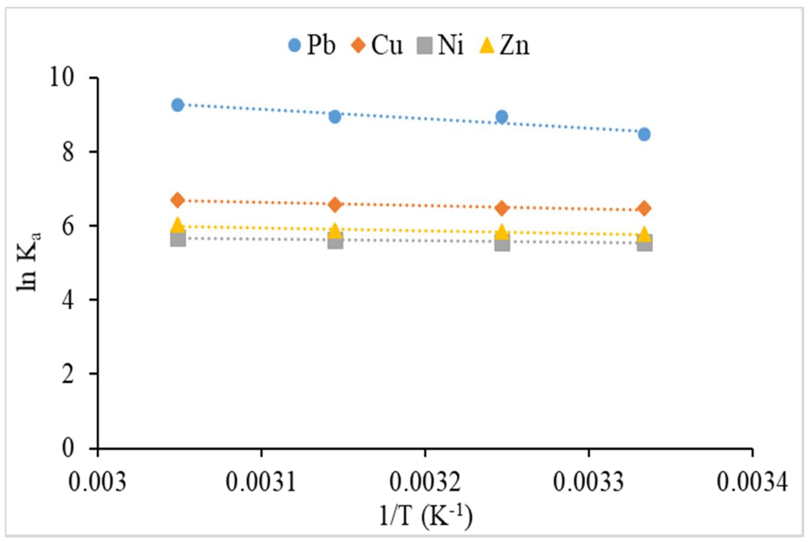 Polymers 12 02465 g013 Polymers 12 02465 g013