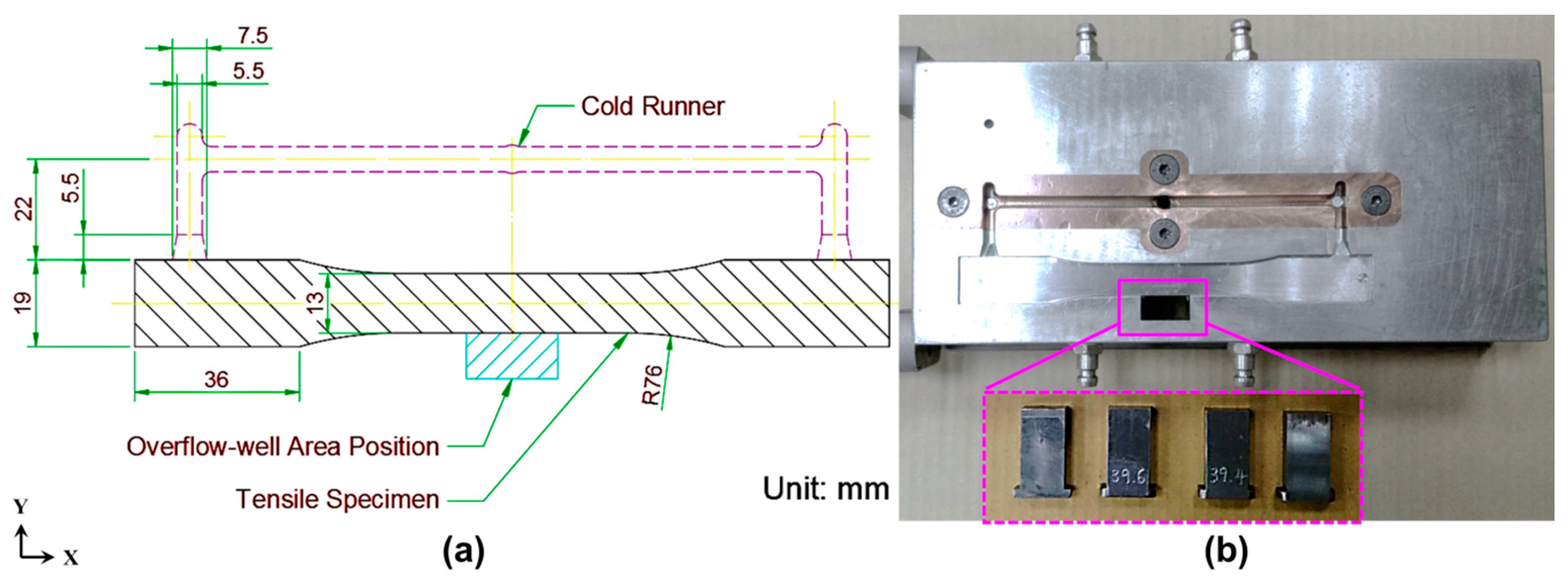 Polymers 12 02474 g001