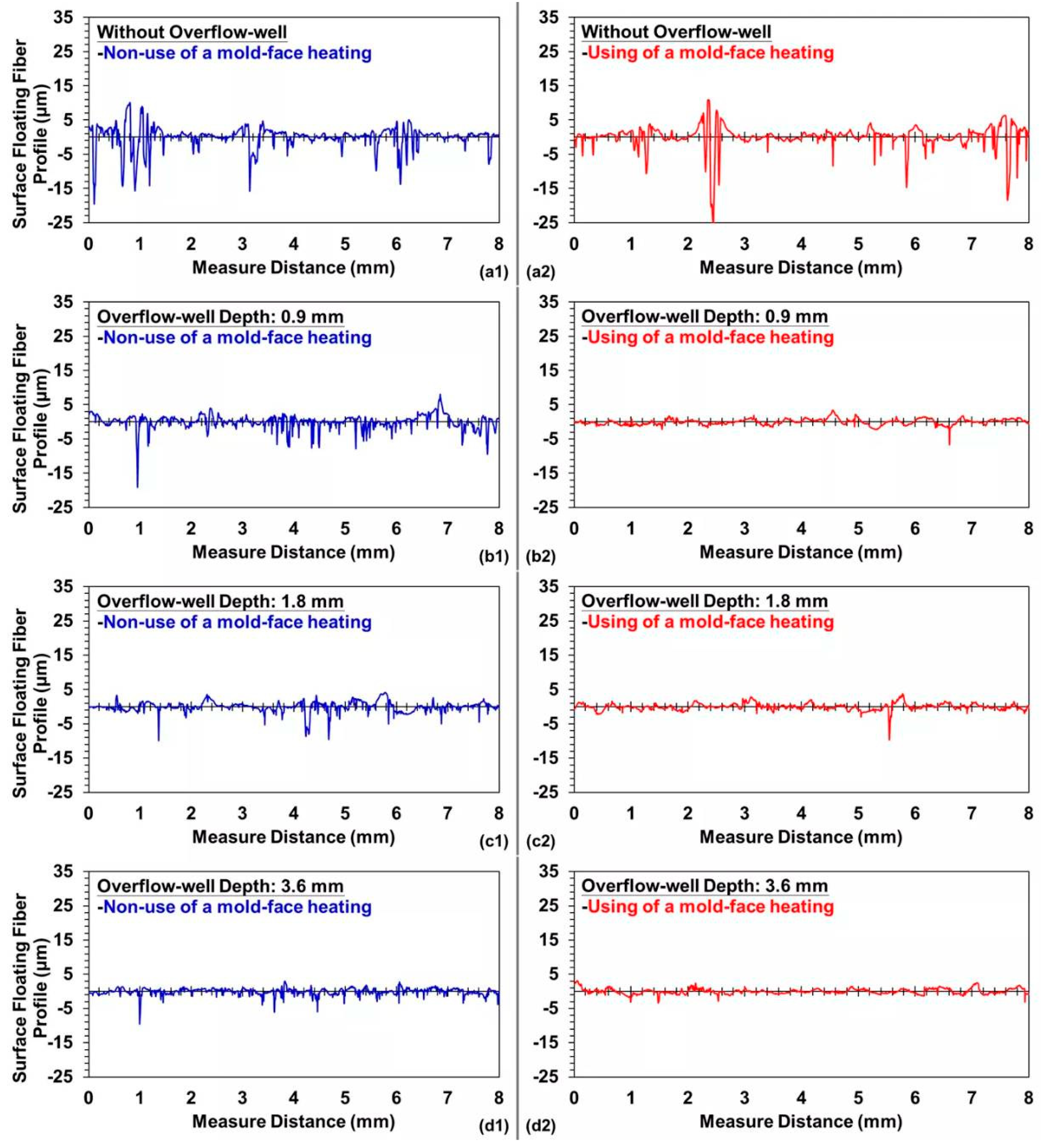 Polymers 12 02474 g004