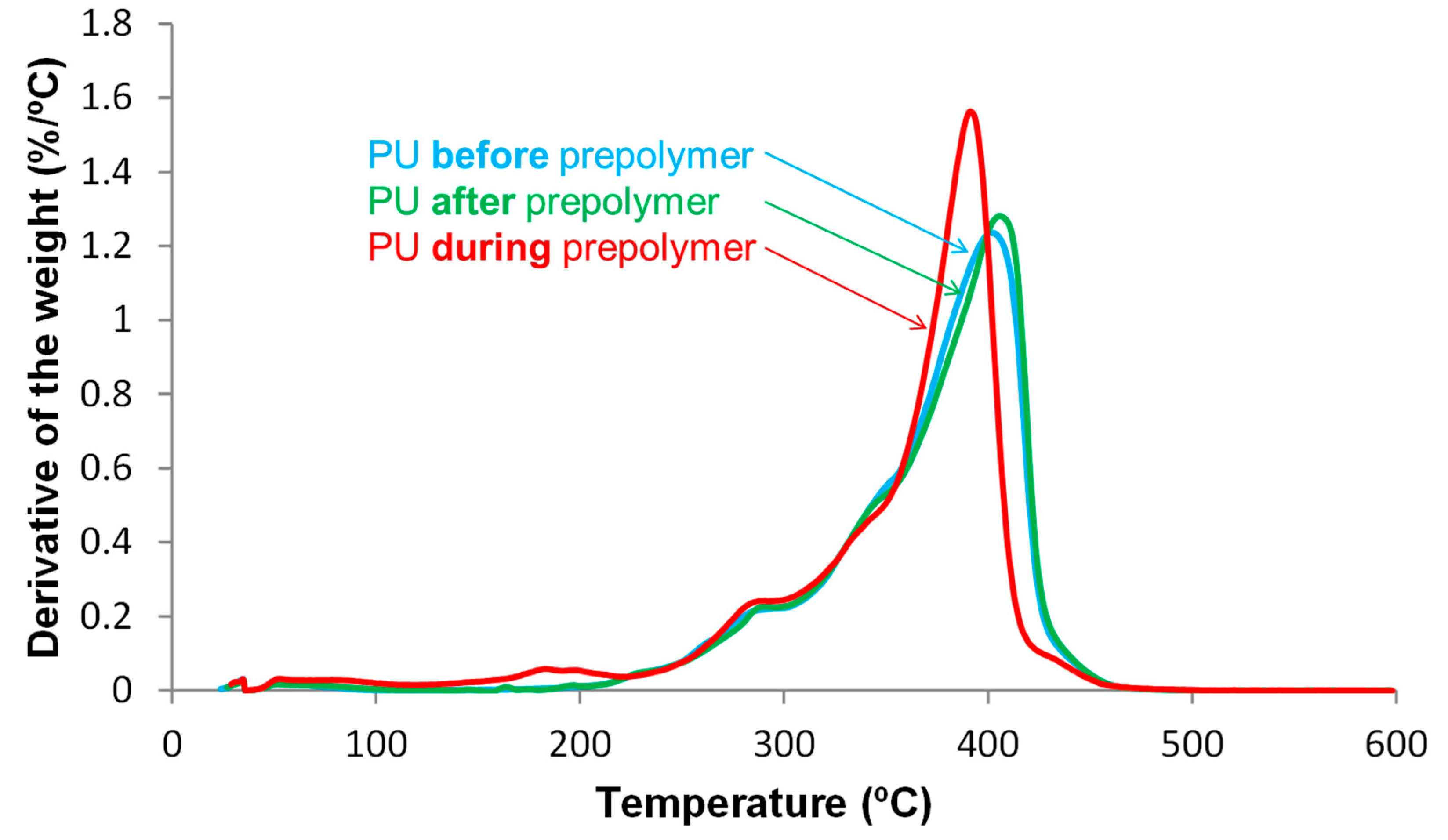 Polymers 12 02478 g013