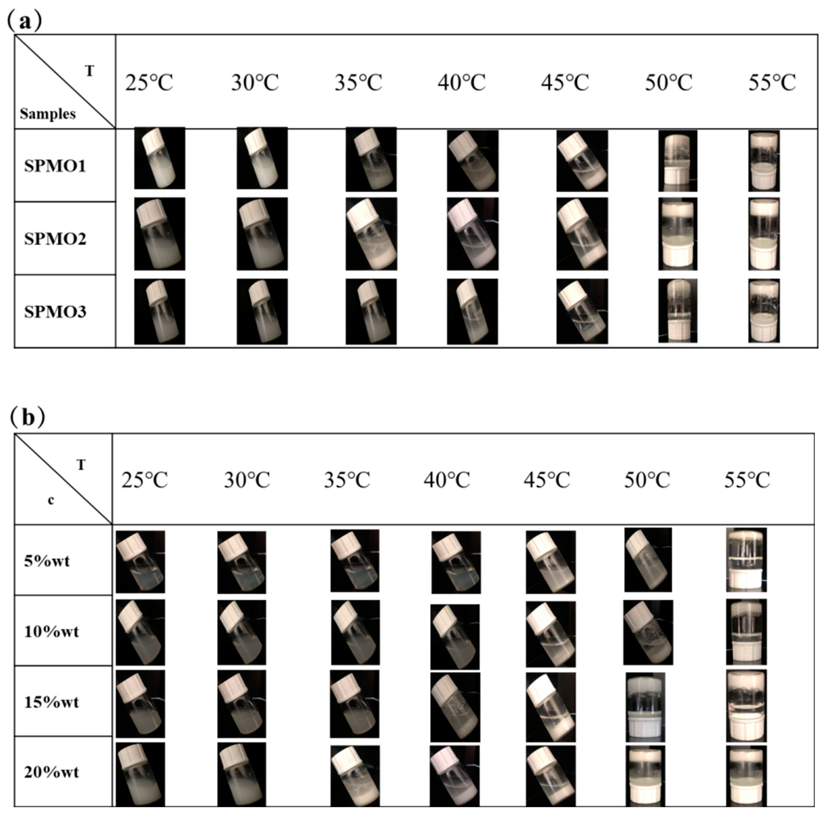 Polymers 12 02482 g009