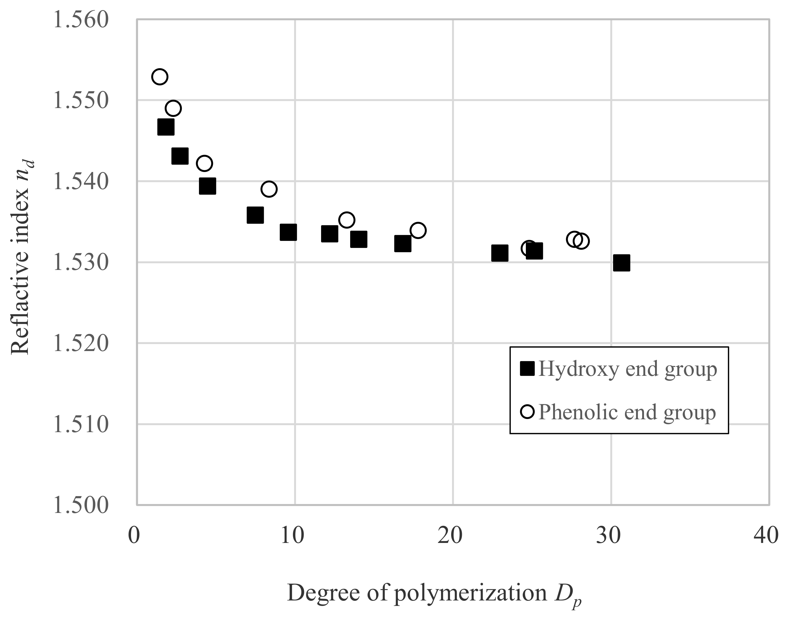 Polymers 12 02484 g003 Polymers 12 02484 g003