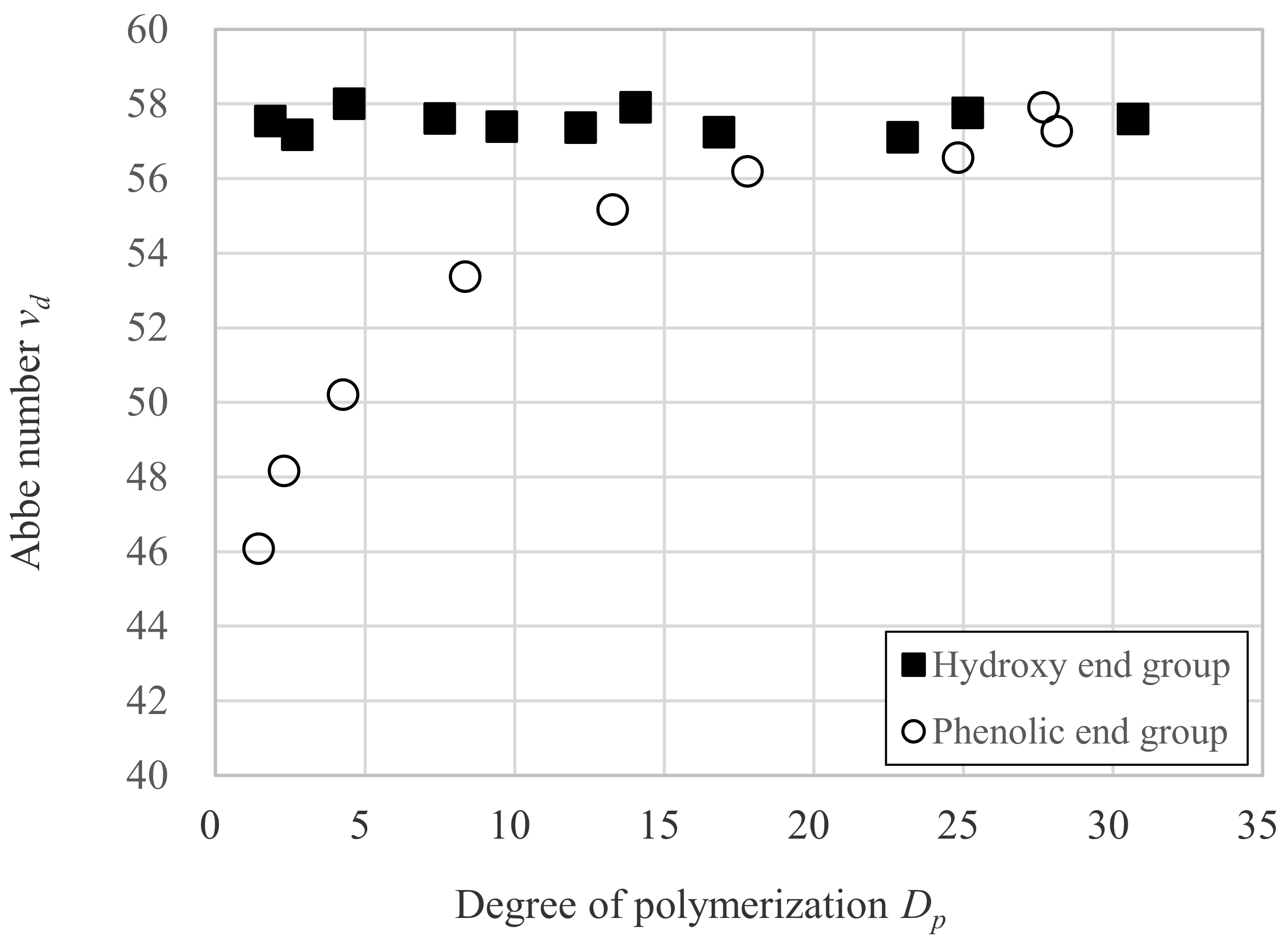 Polymers 12 02484 g006 Polymers 12 02484 g006