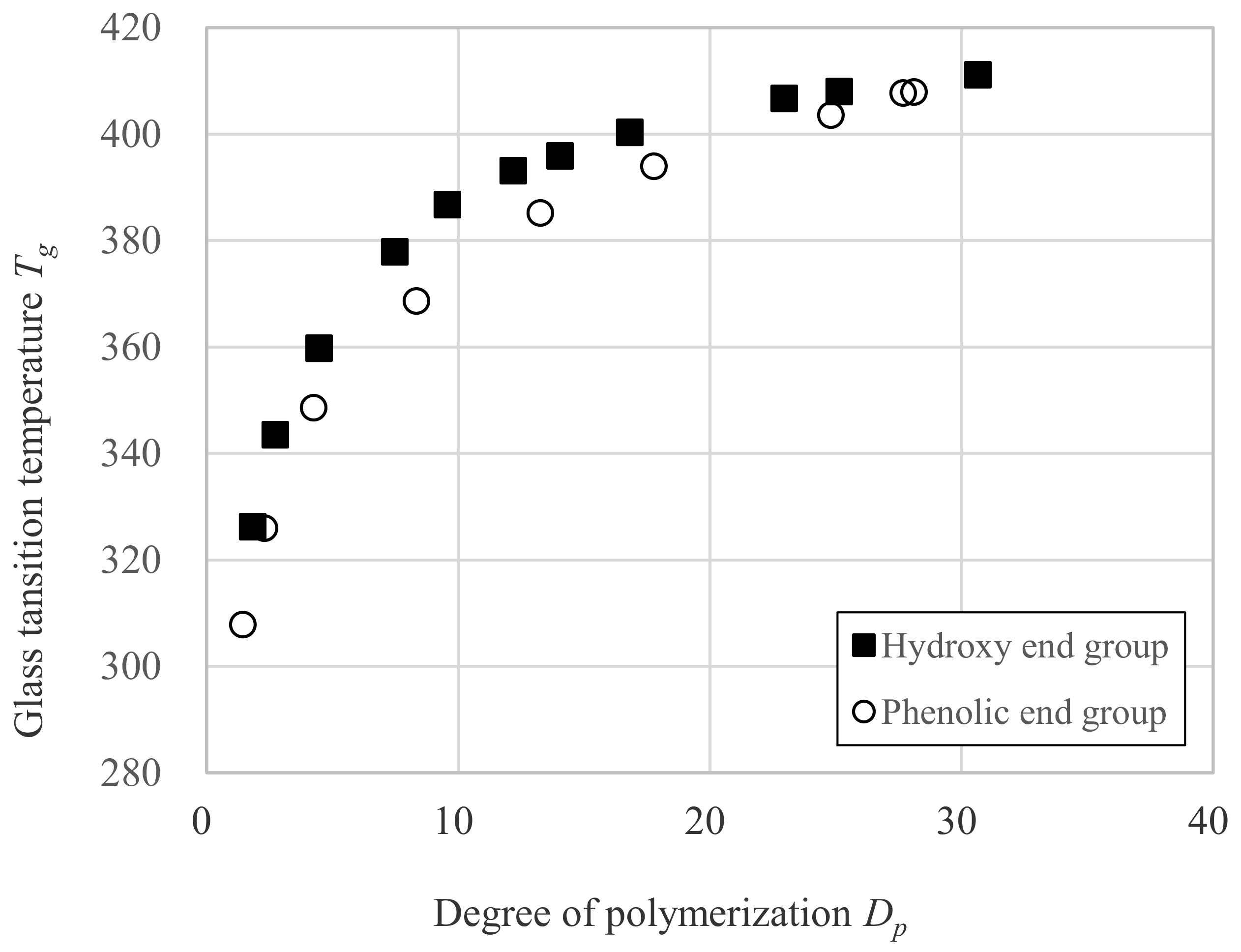 Polymers 12 02484 g009 Polymers 12 02484 g009