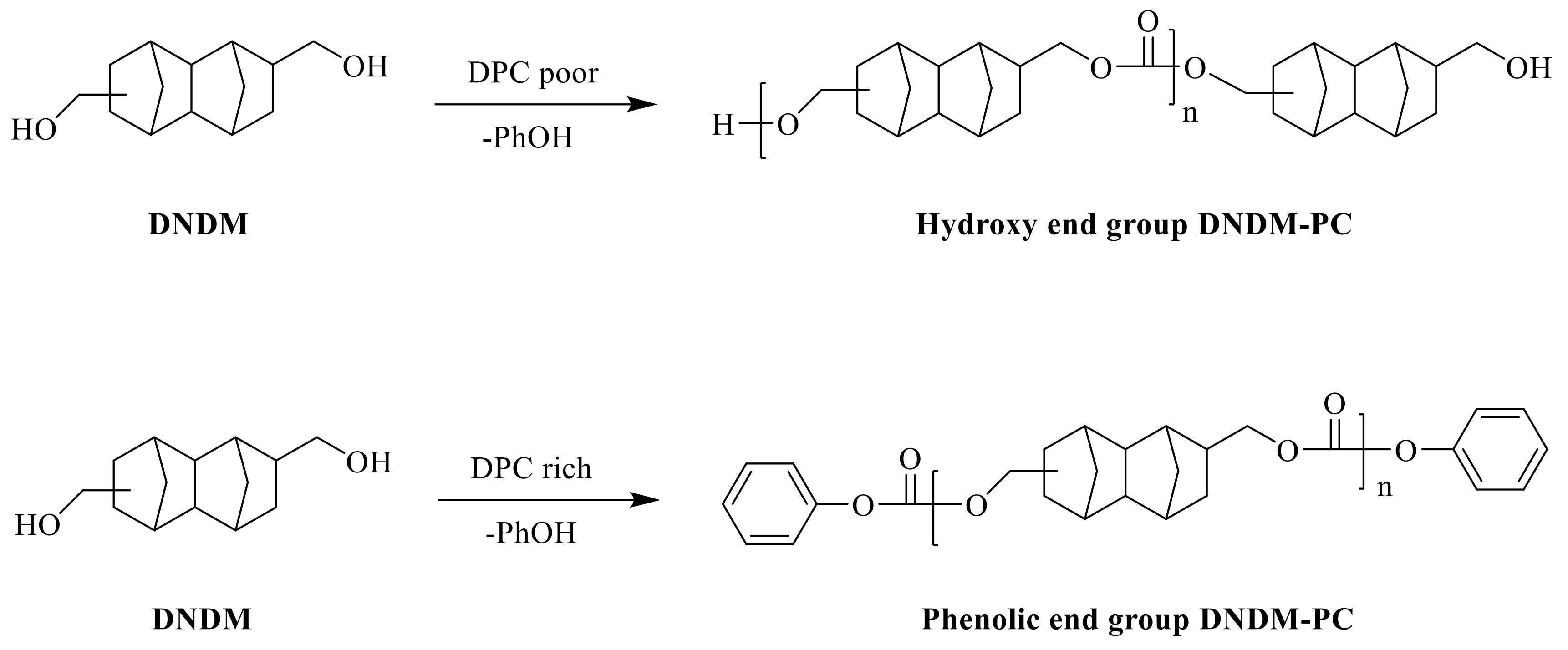 Polymers 12 02484 sch002 Polymers 12 02484 sch002