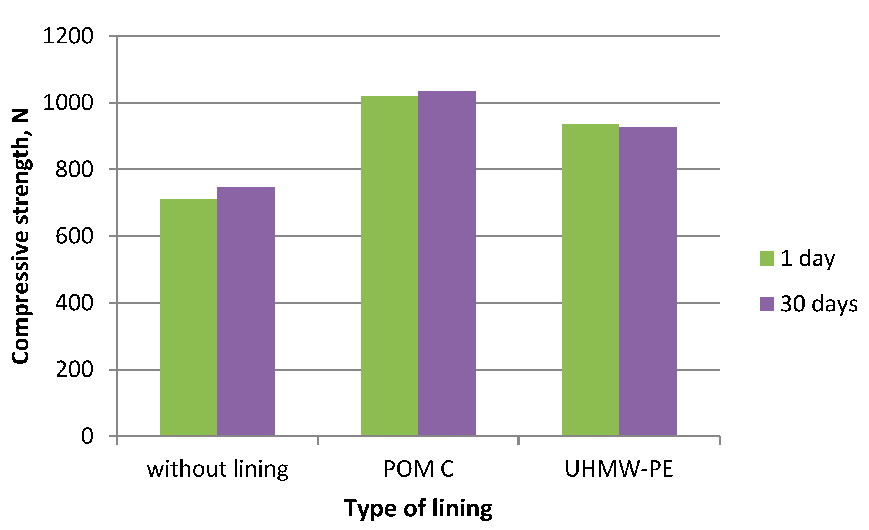 Polymers 12 02489 g009