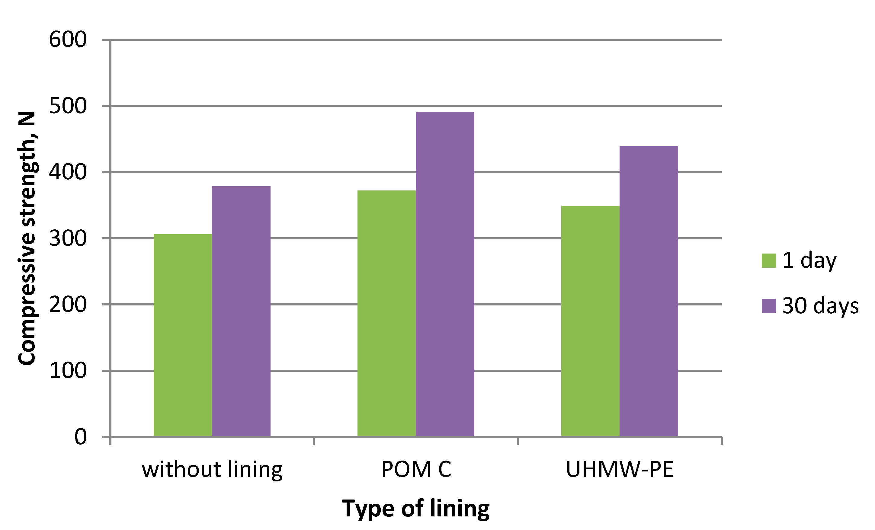 Polymers 12 02489 g013