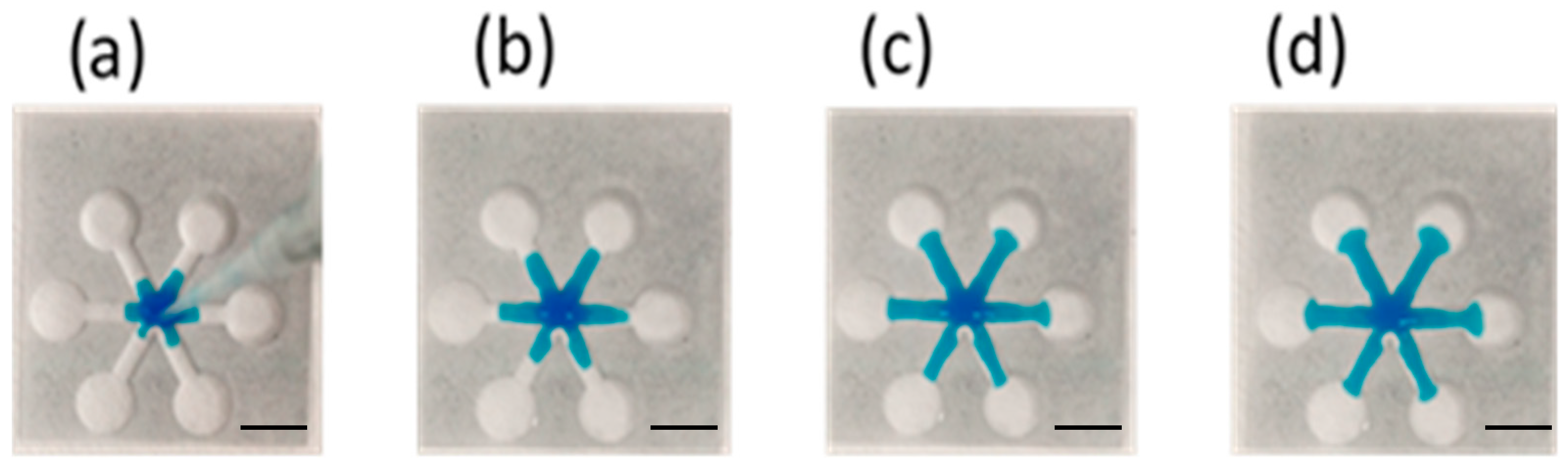 Facile Microembossing Process for Microchannel Fabrication for  Nanocellulose-Paper-Based Microfluidics