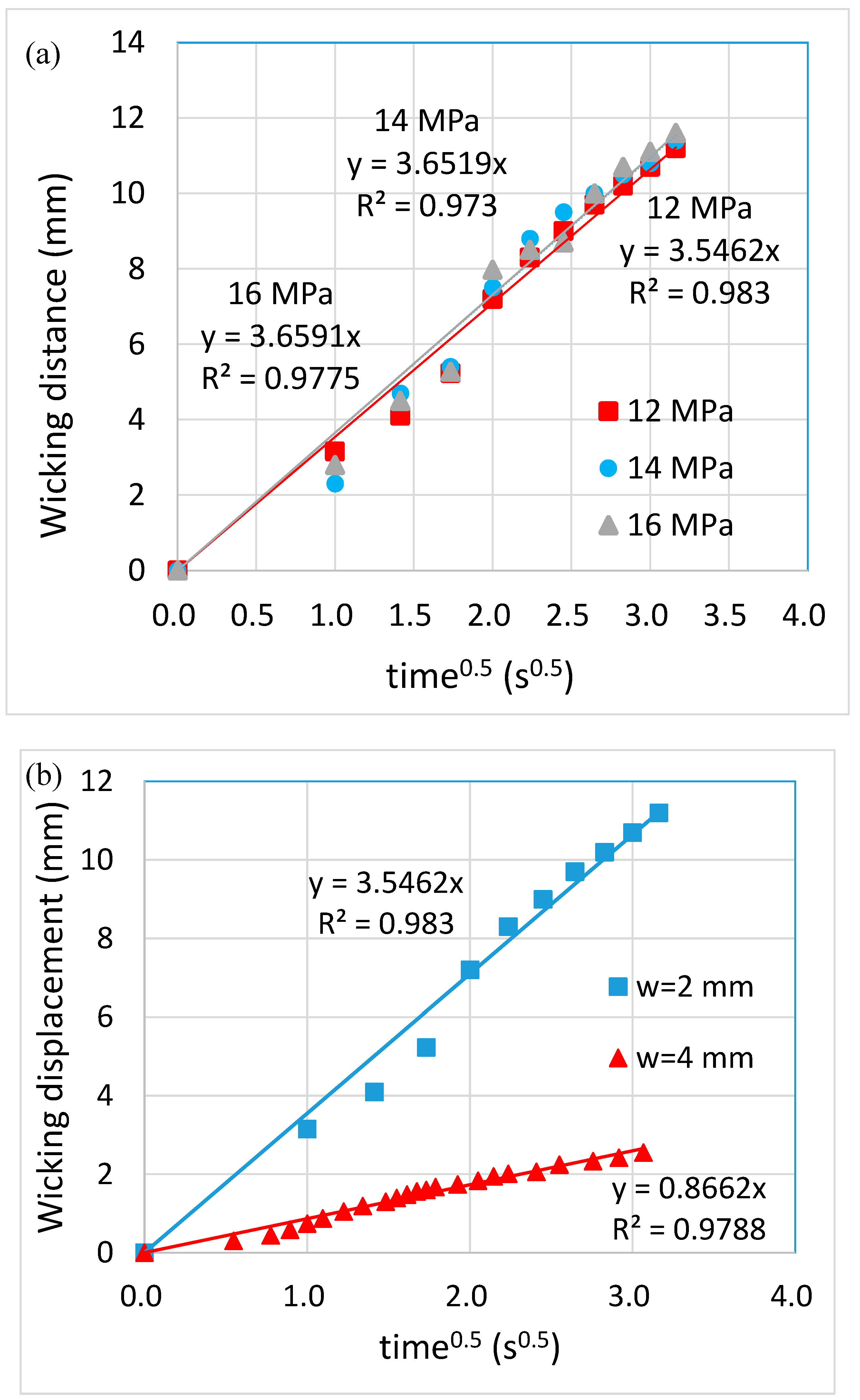 Polymers 12 02493 g008