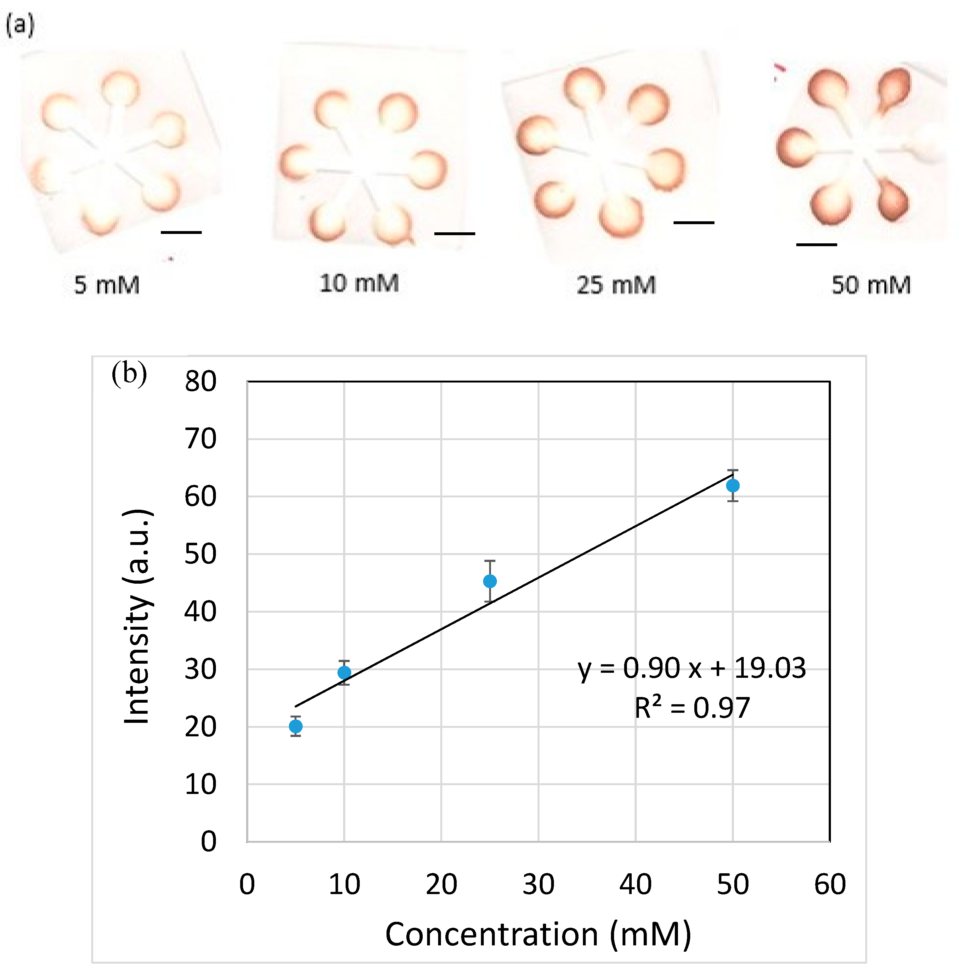 Polymers 12 02493 g009