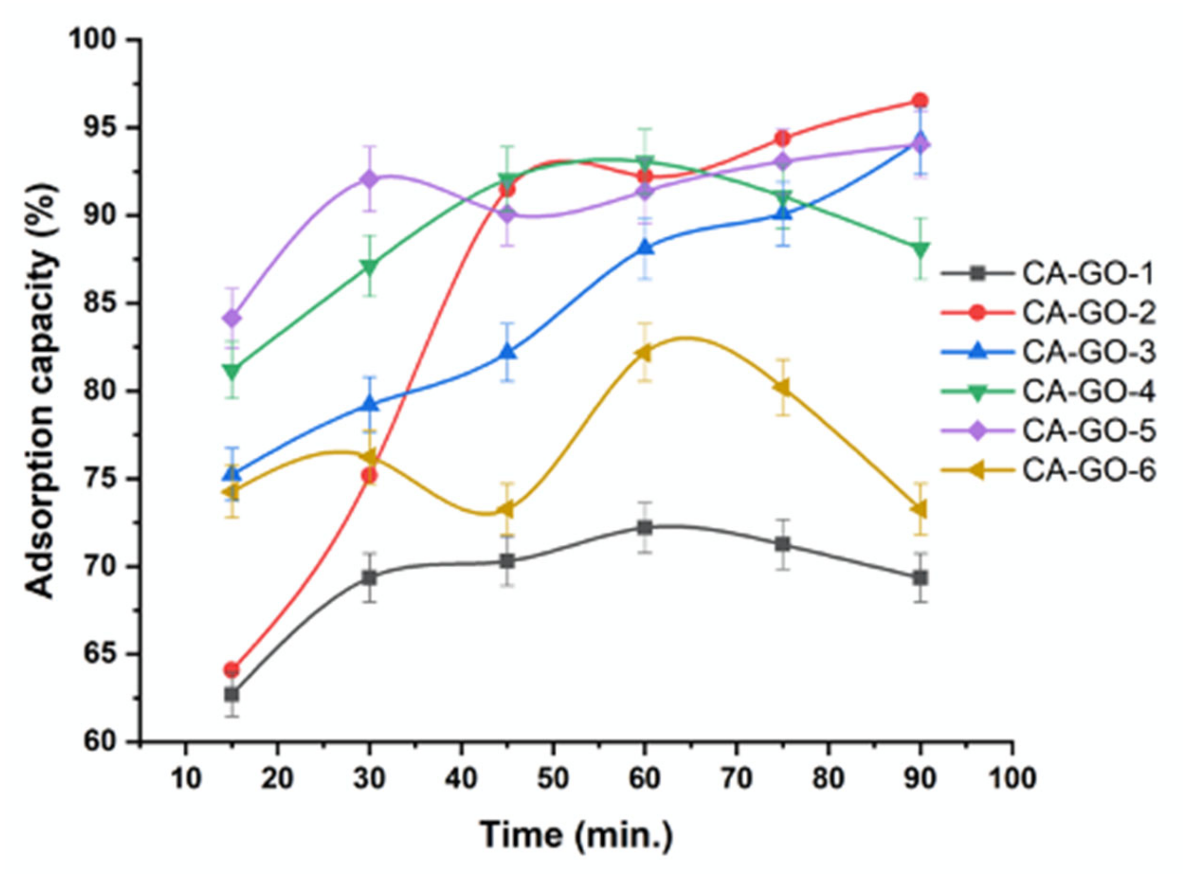 Polymers 12 02501 g003