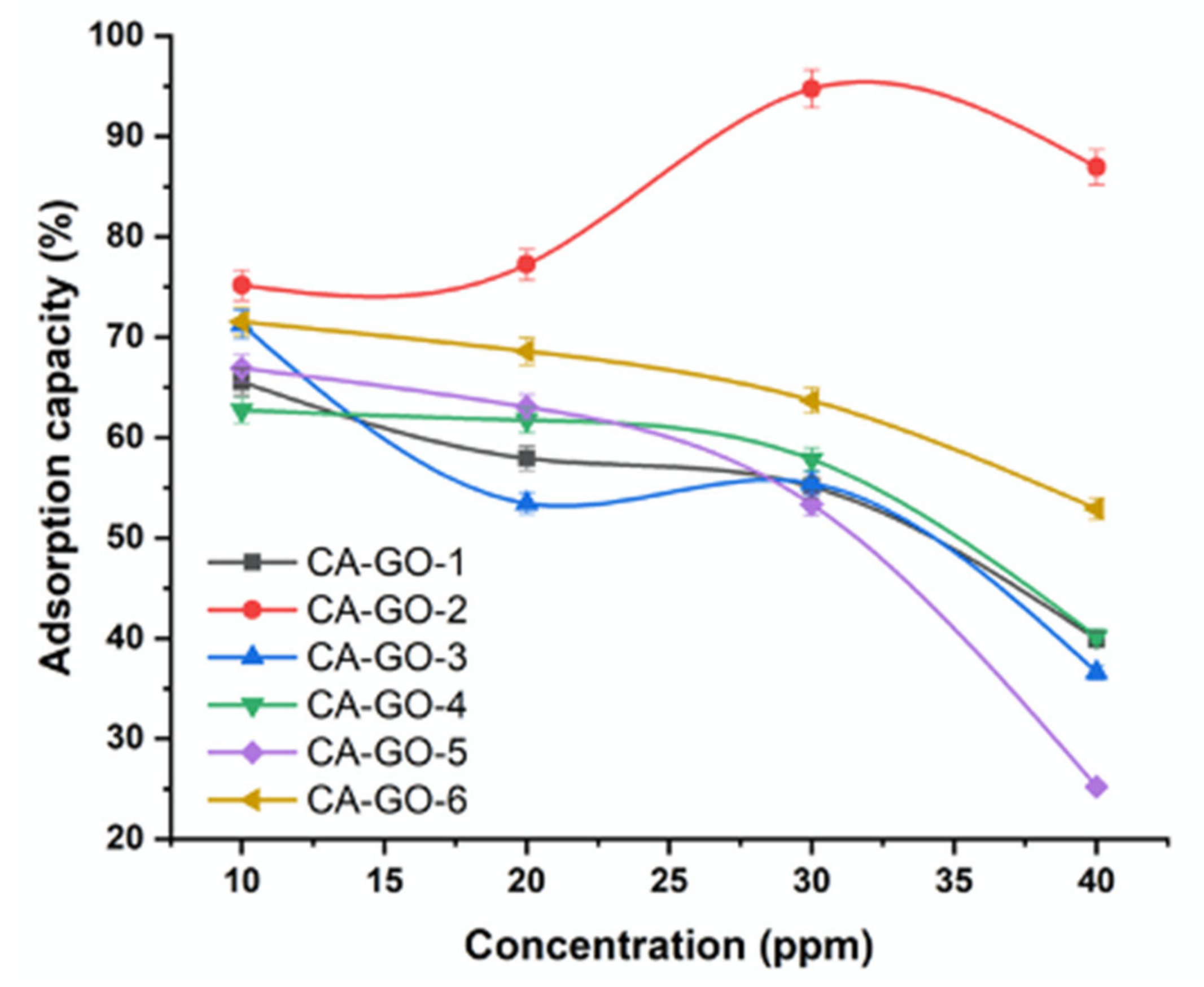 Polymers 12 02501 g005