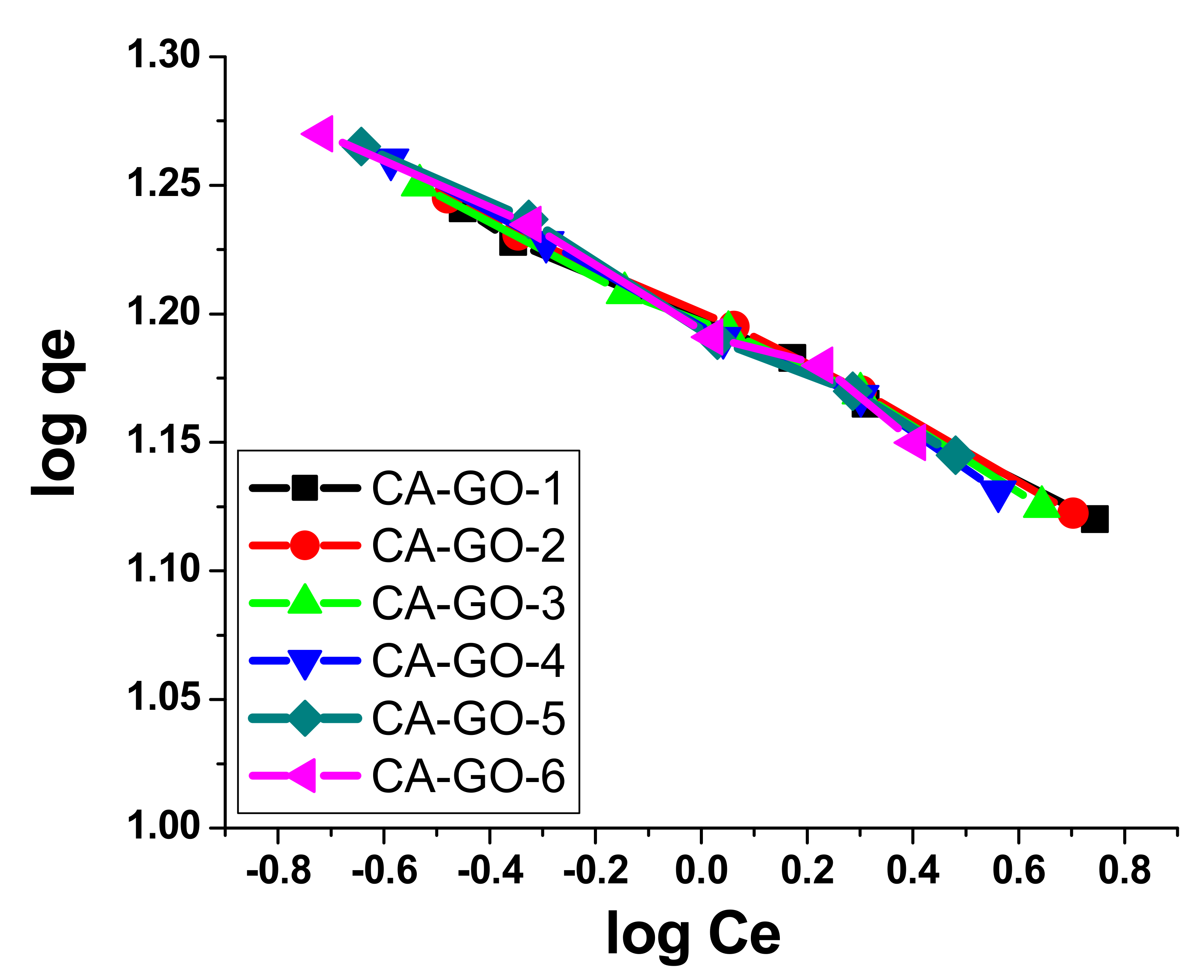 Polymers 12 02501 g007b
