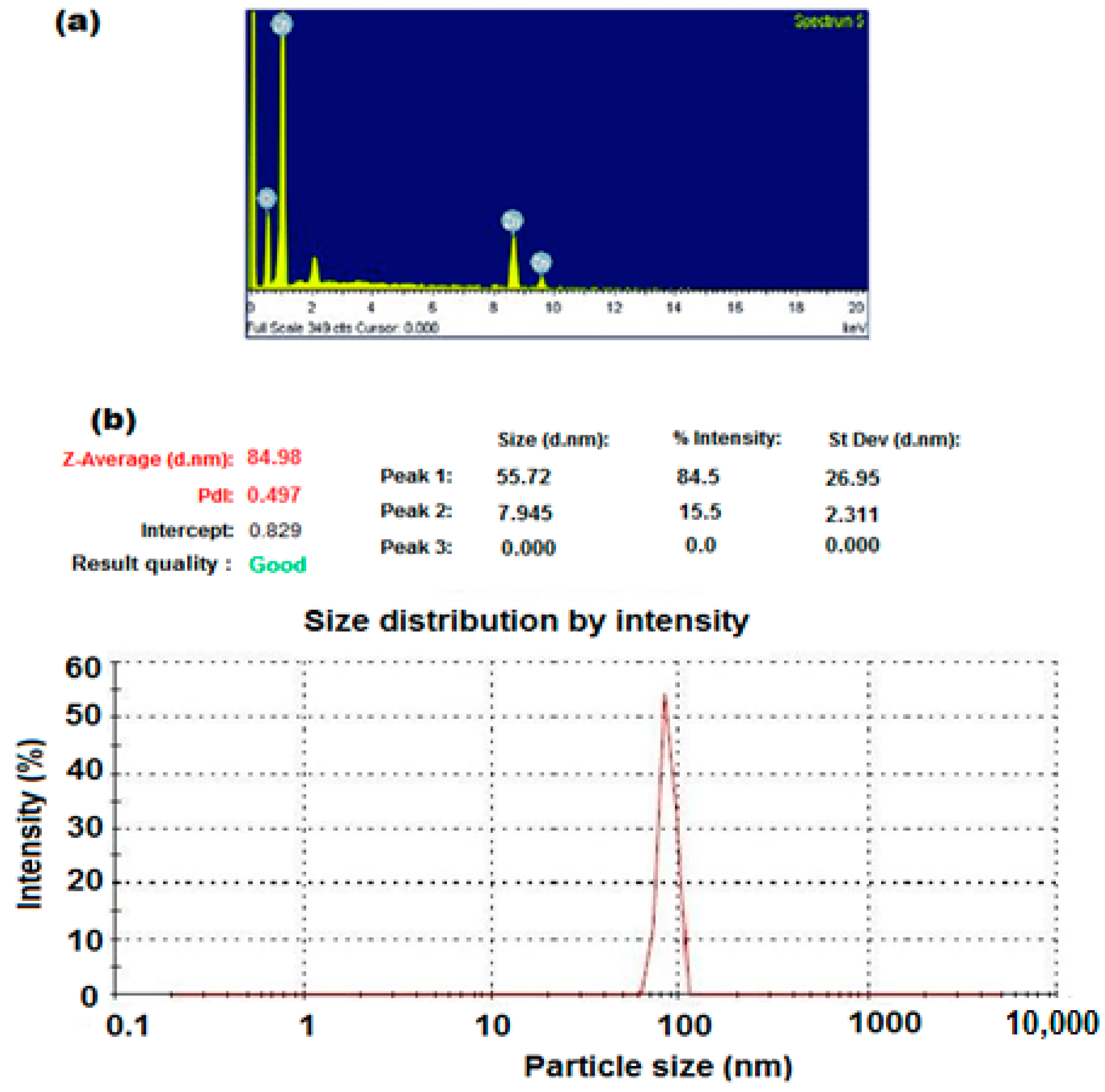 Polymers 12 02505 g006