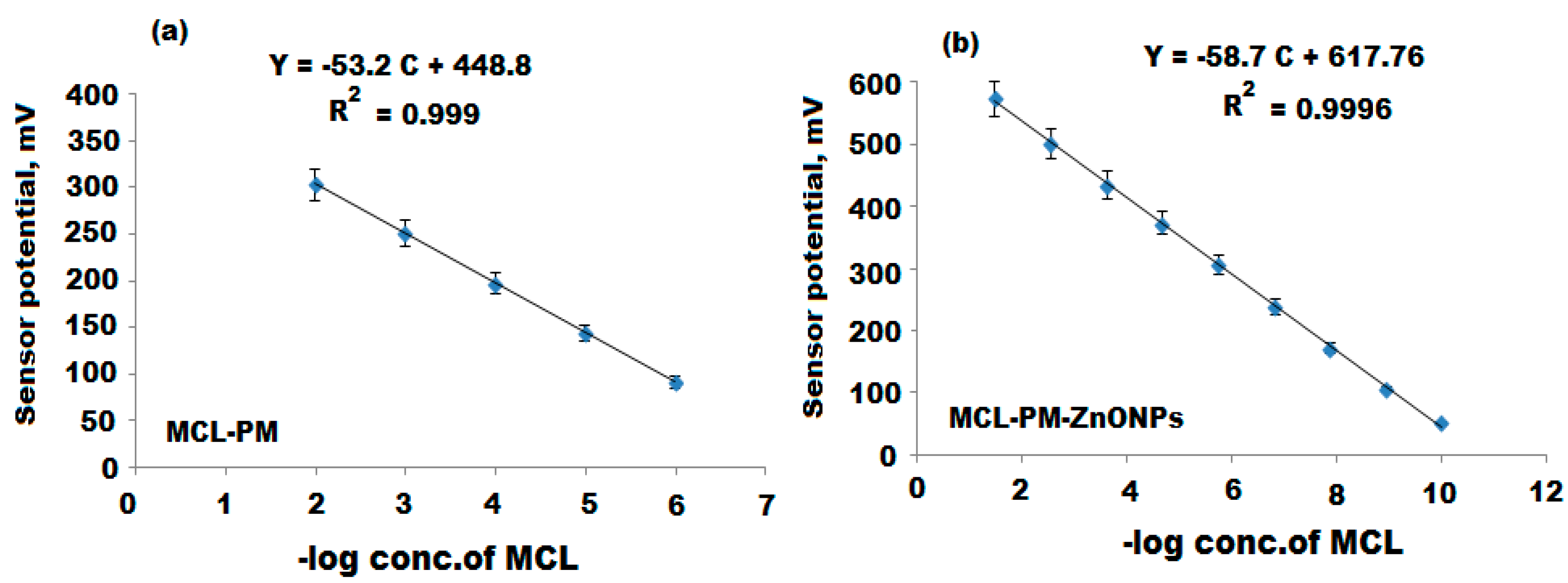 Polymers 12 02505 g008