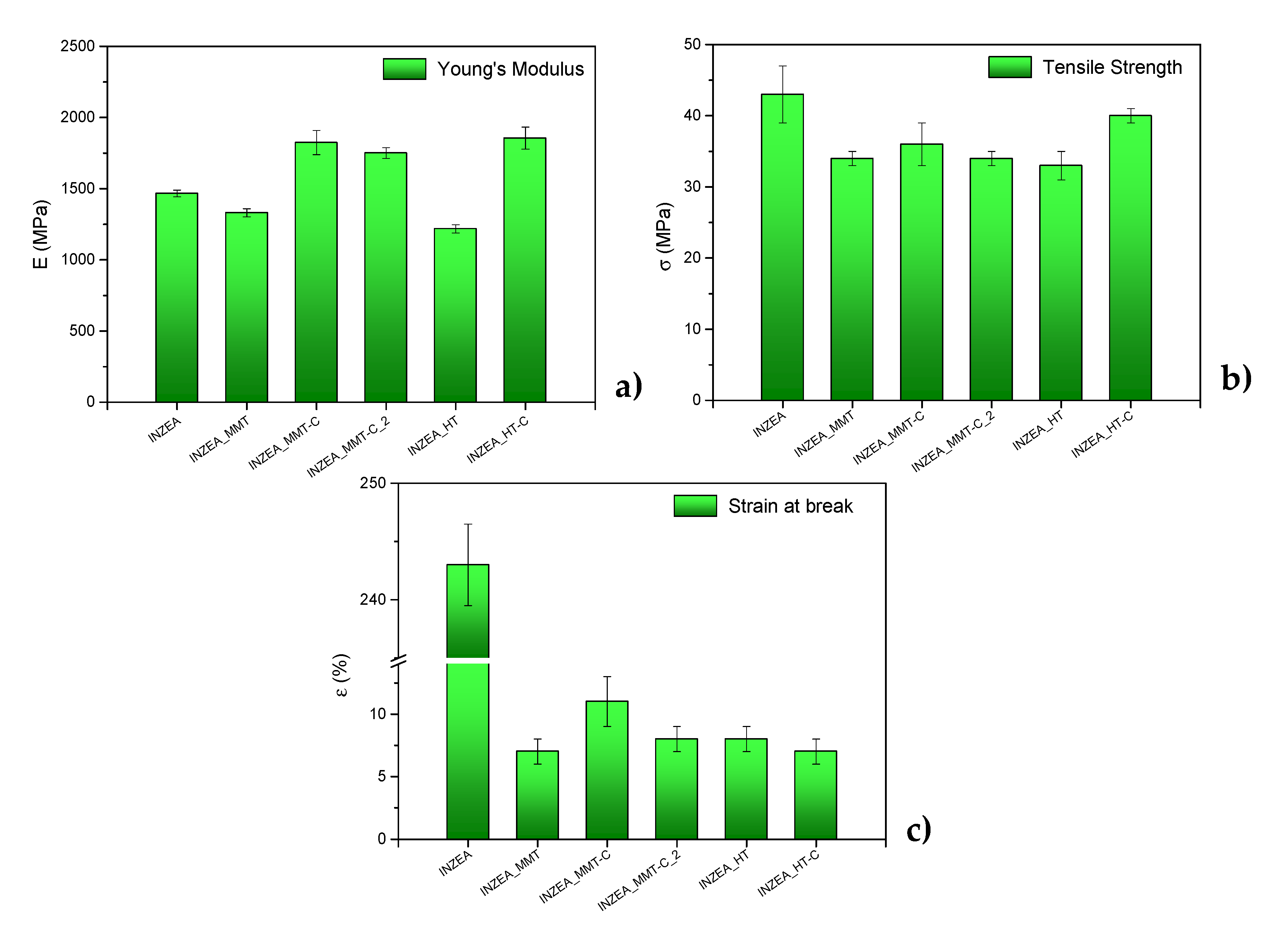 Polymers 12 02508 g006