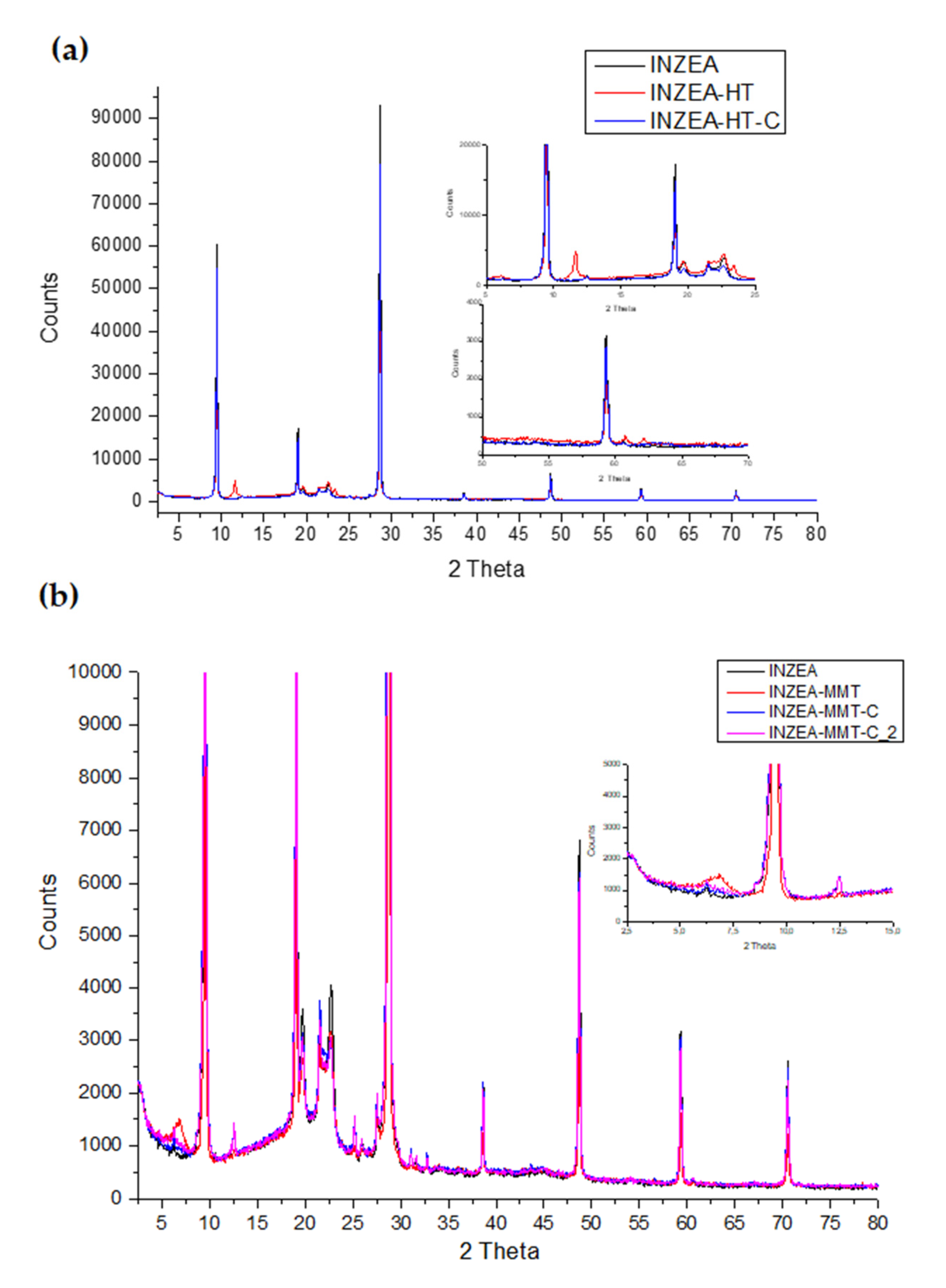 Polymers 12 02508 g008