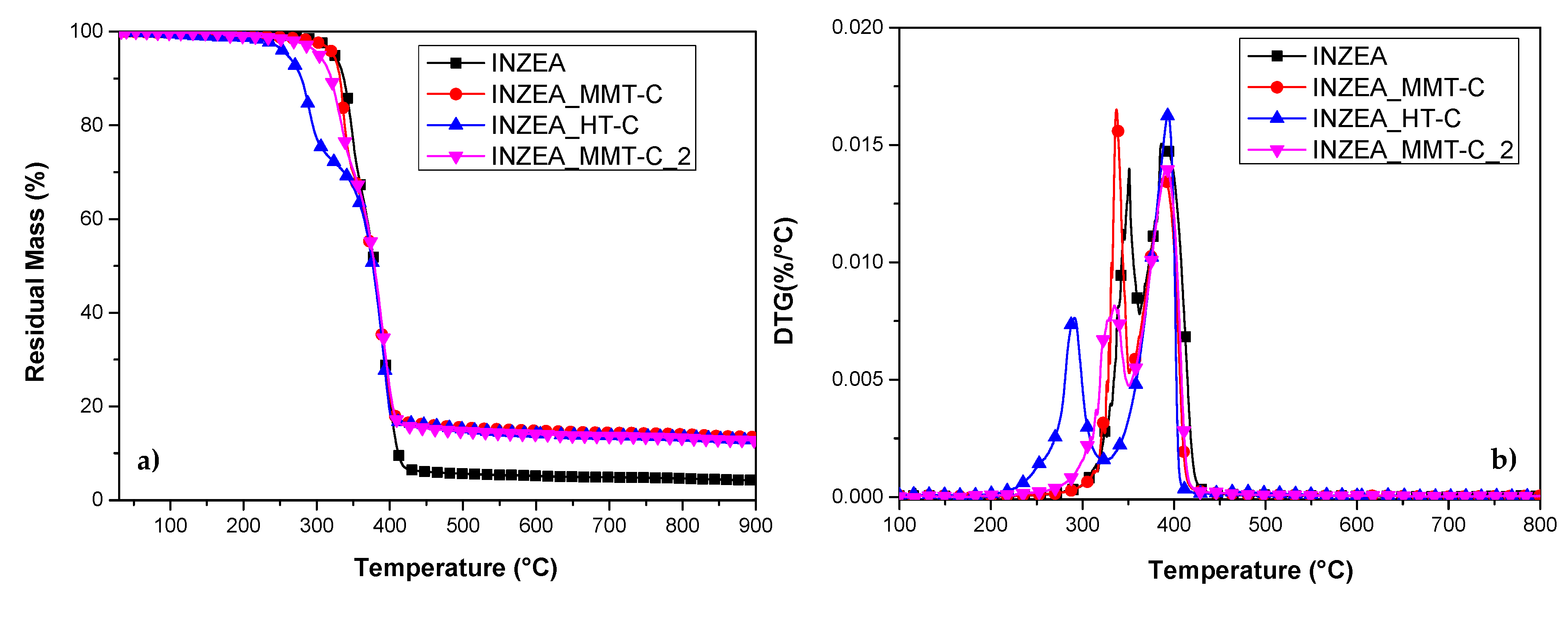 Polymers 12 02508 g010