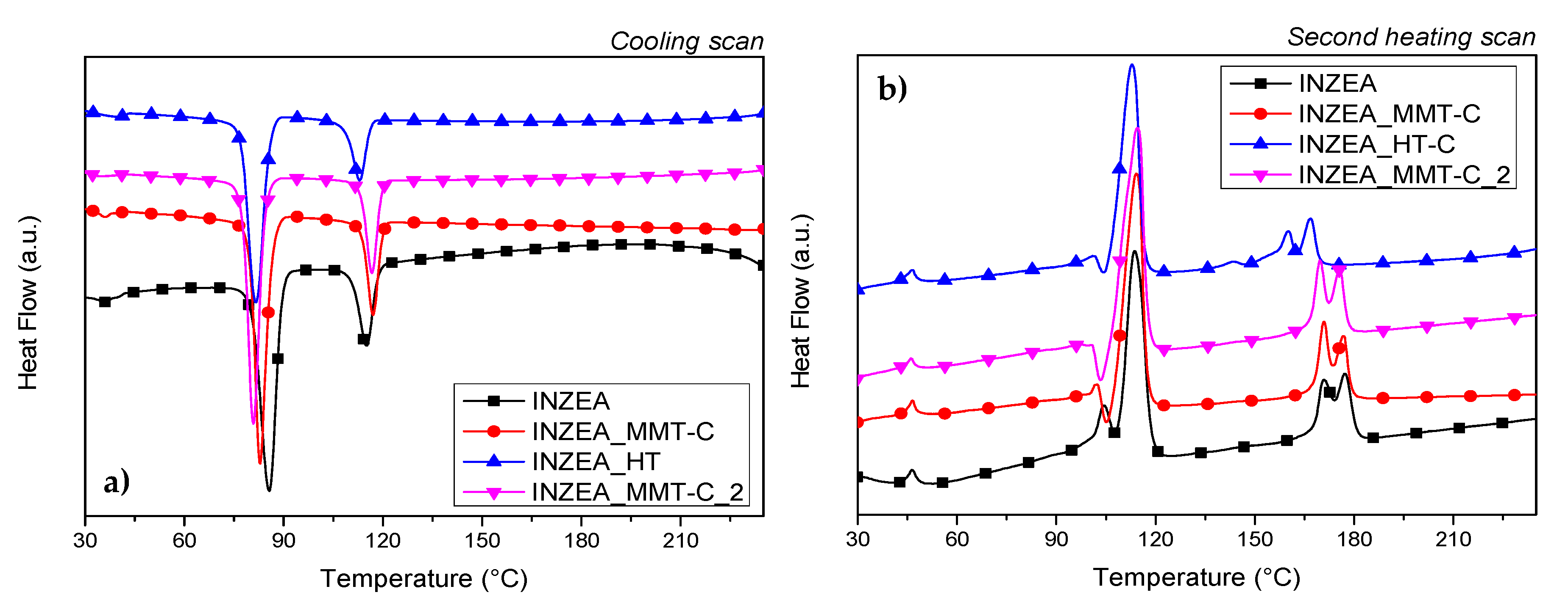 Polymers 12 02508 g011