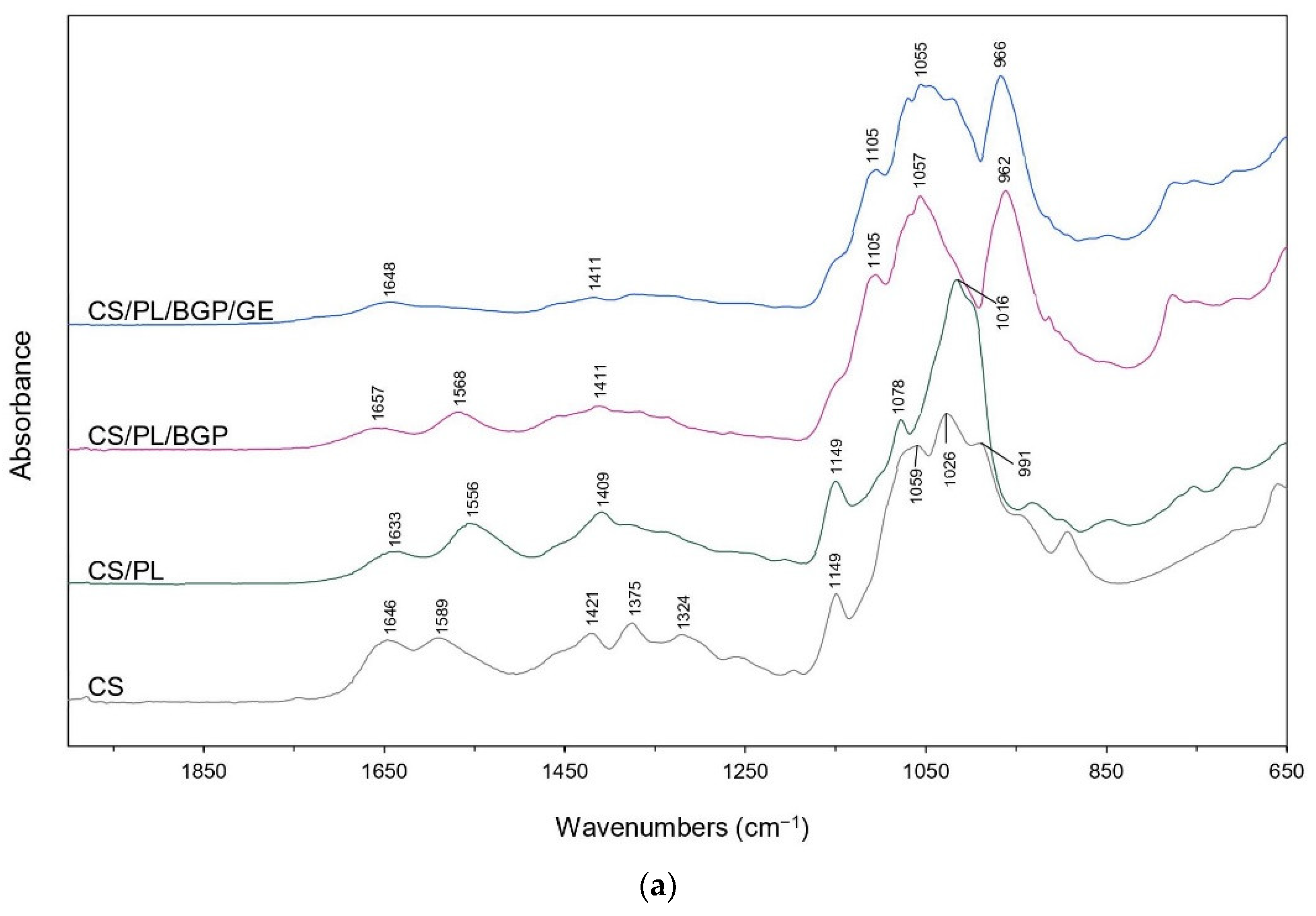 Polymers 12 02514 g003a