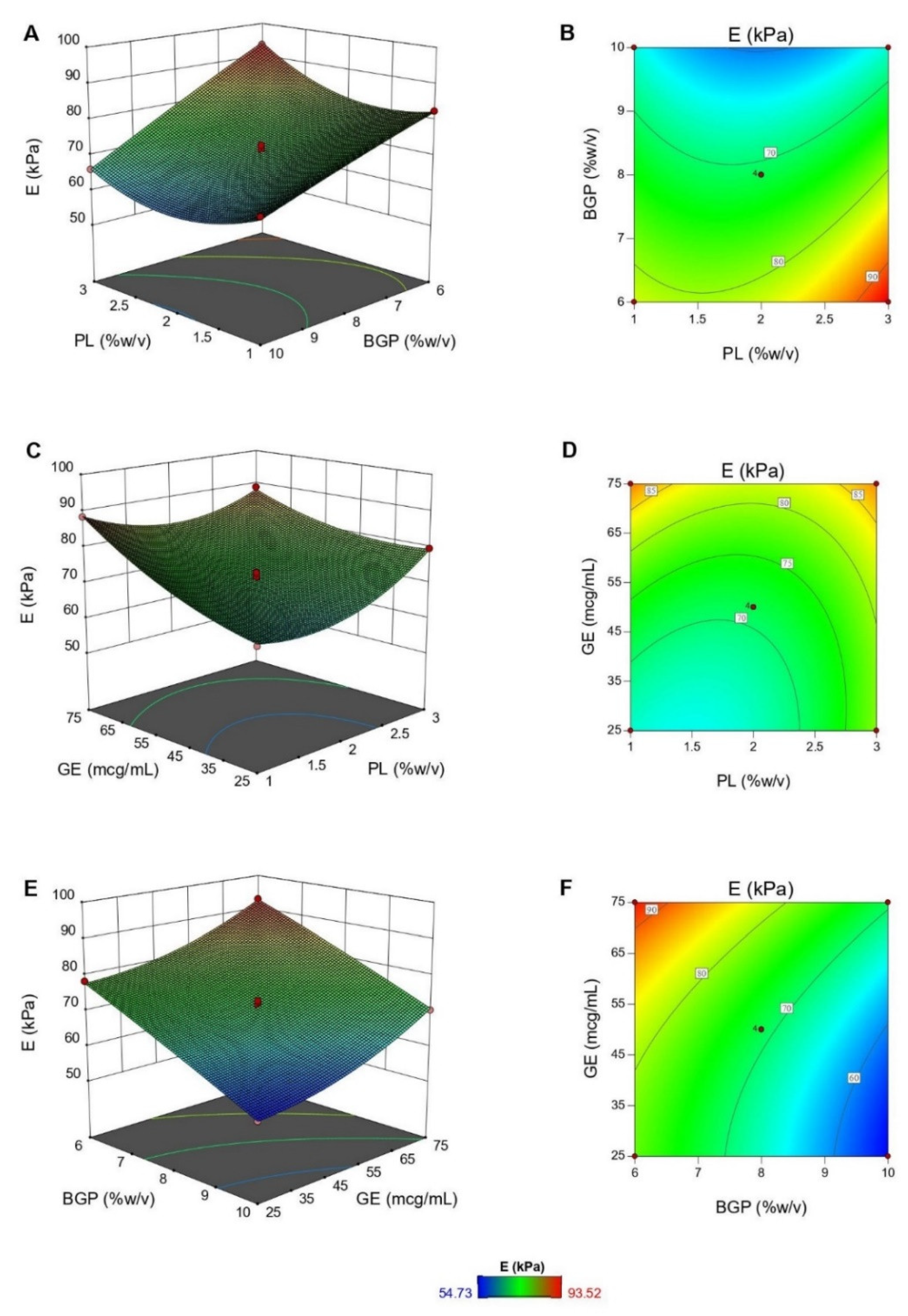 Polymers 12 02514 g004
