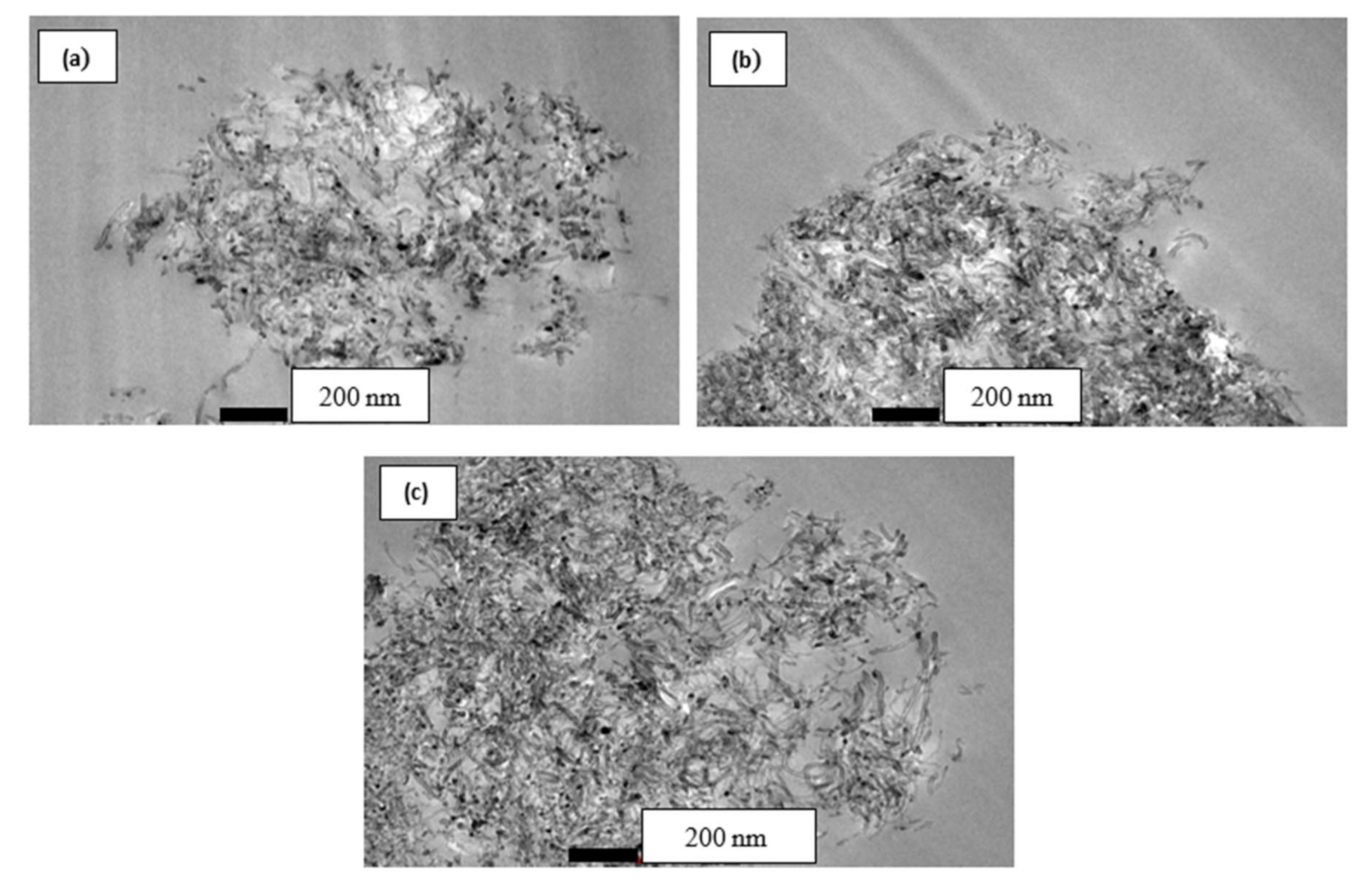Polymers 12 02522 g003 Polymers 12 02522 g003